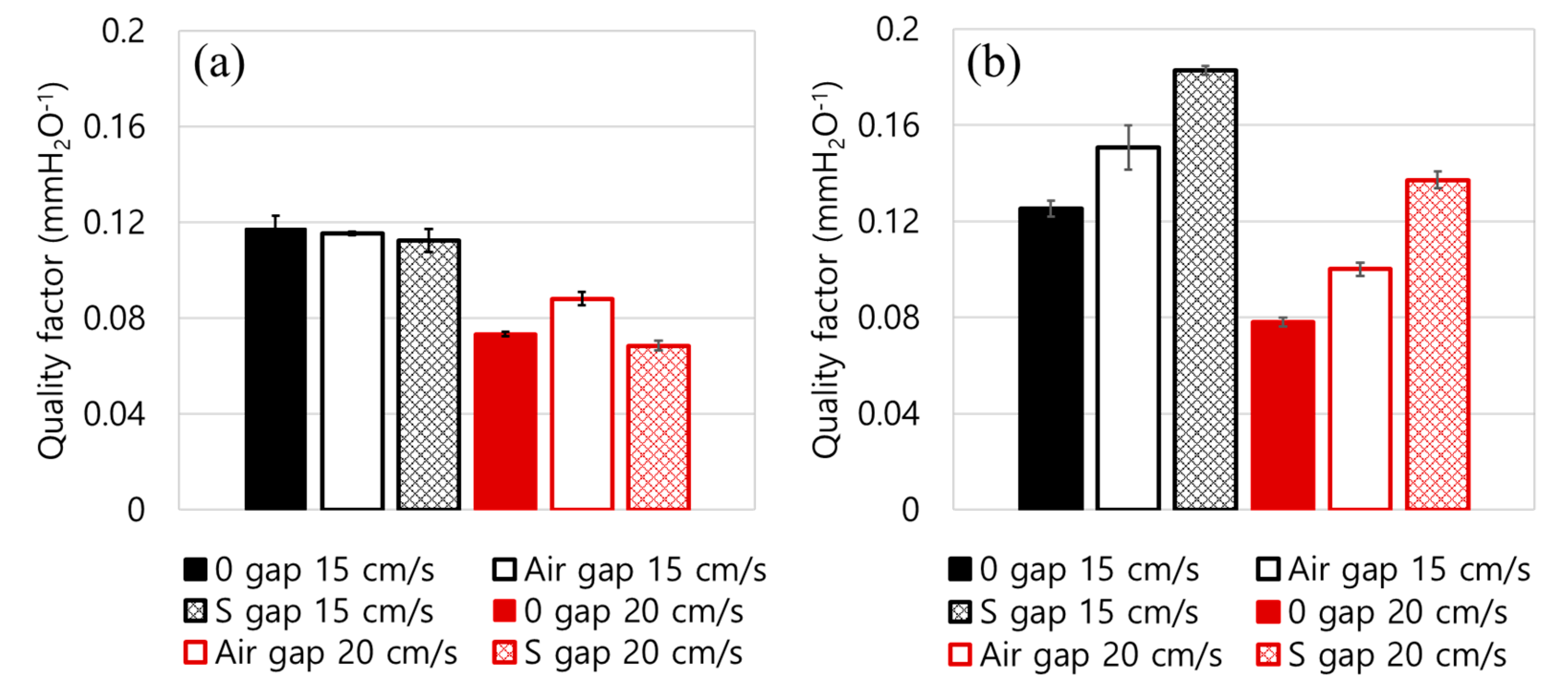Polymers 11 01822 g007