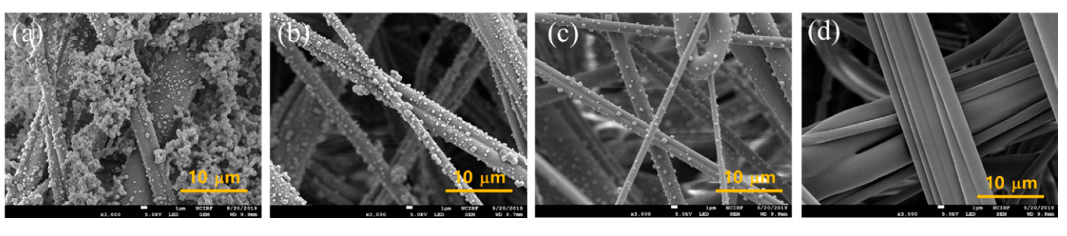 Polymers 11 01822 g009a