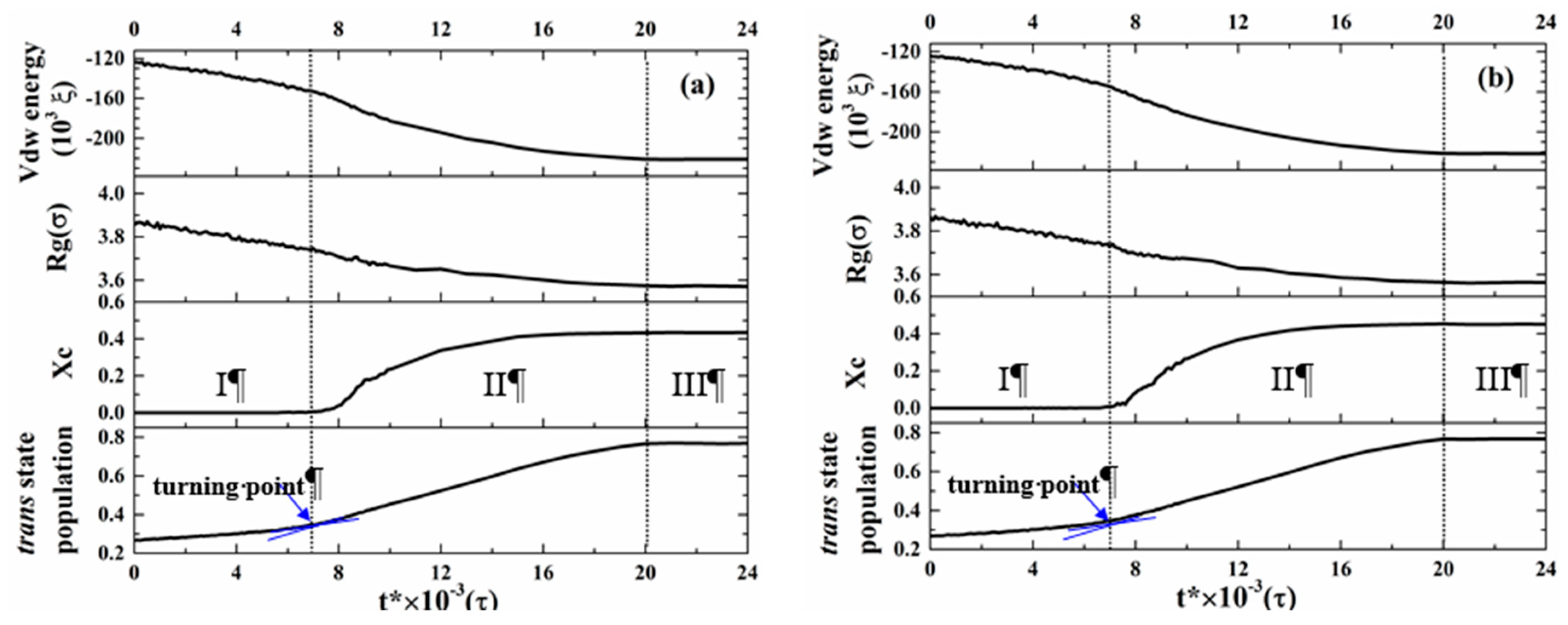 Polymers 11 01840 g002