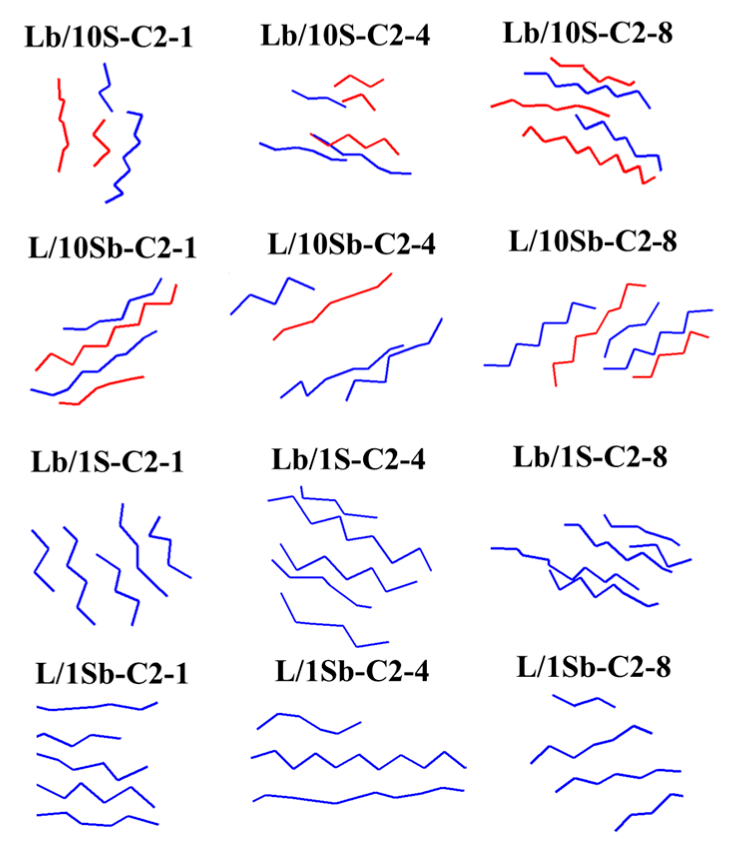 Polymers 11 01840 g006