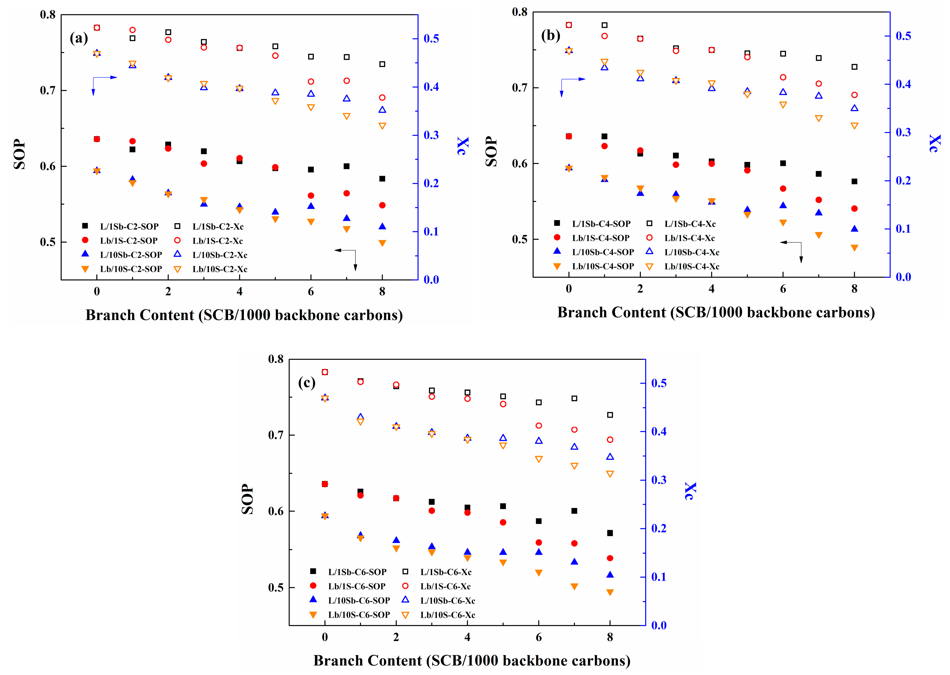 Polymers 11 01840 g008