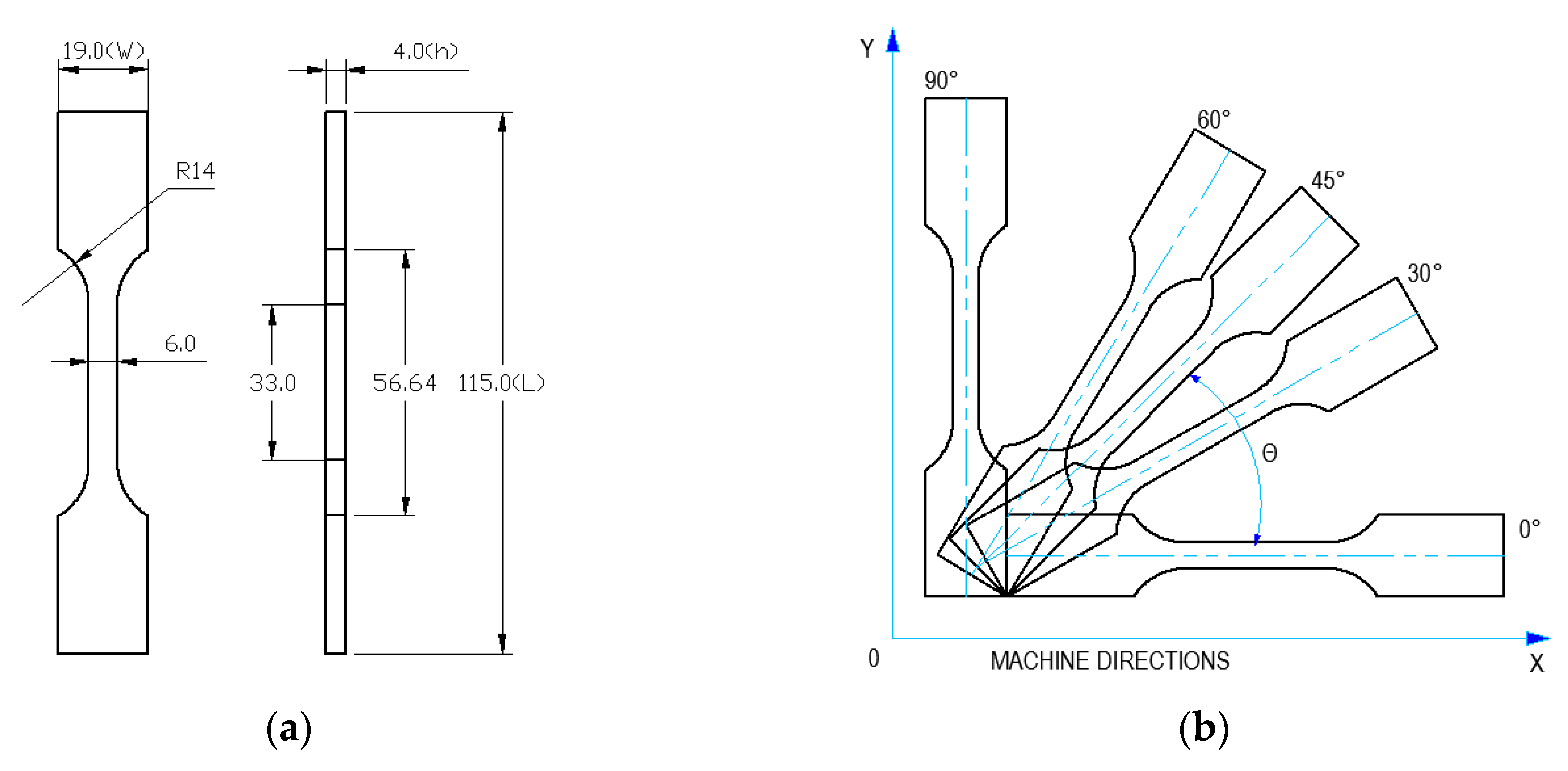 Polymers 11 01850 g001