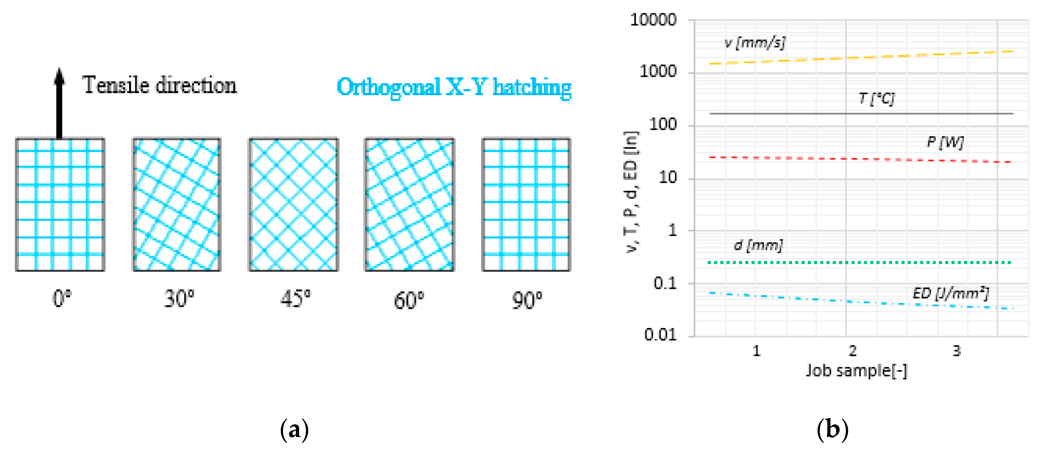 Polymers 11 01850 g002