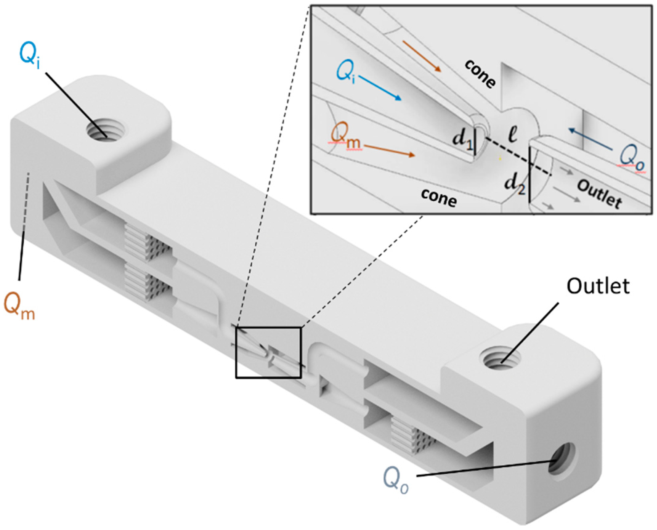 Polymers 11 01887 g001