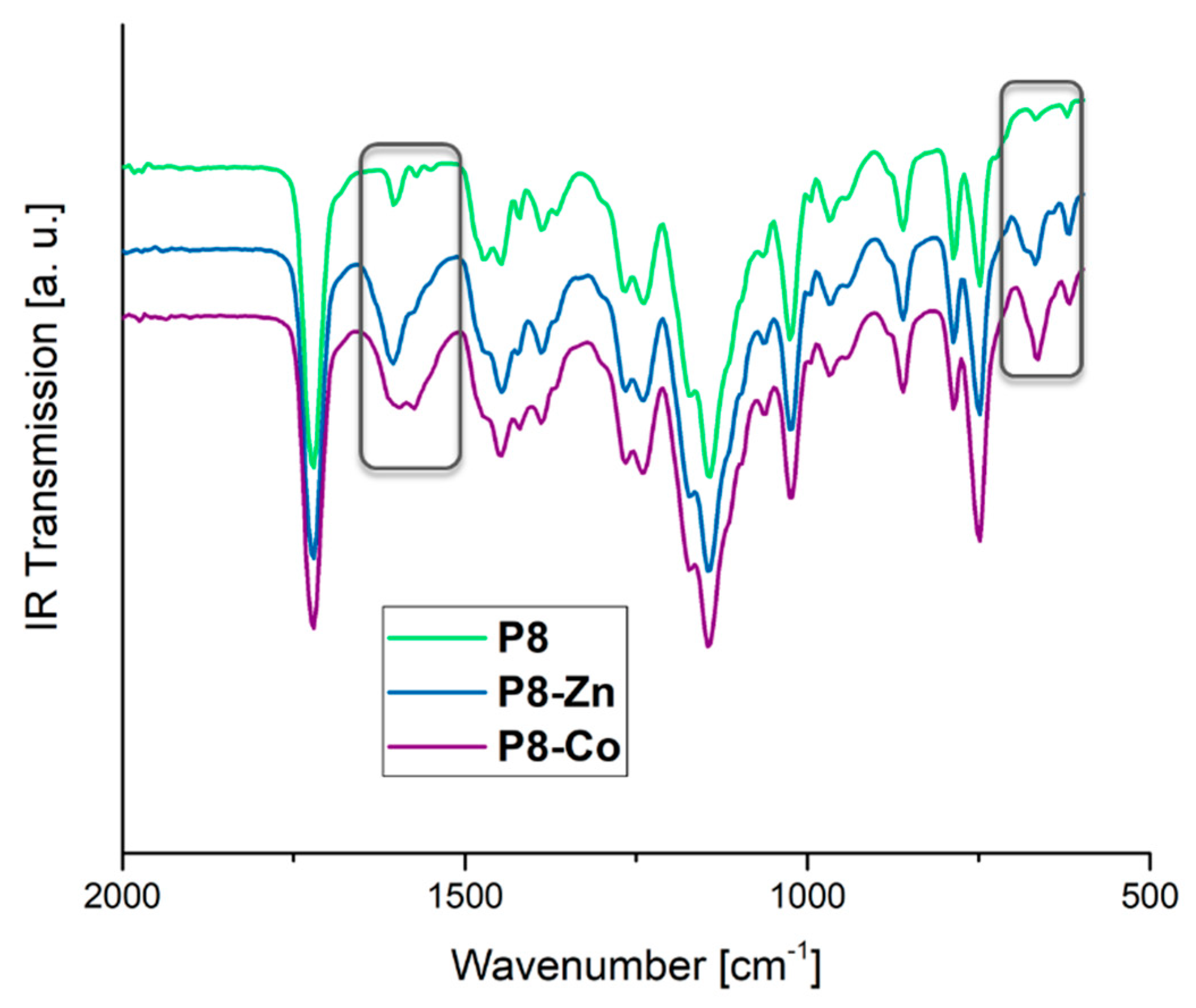 Polymers 11 01889 g004