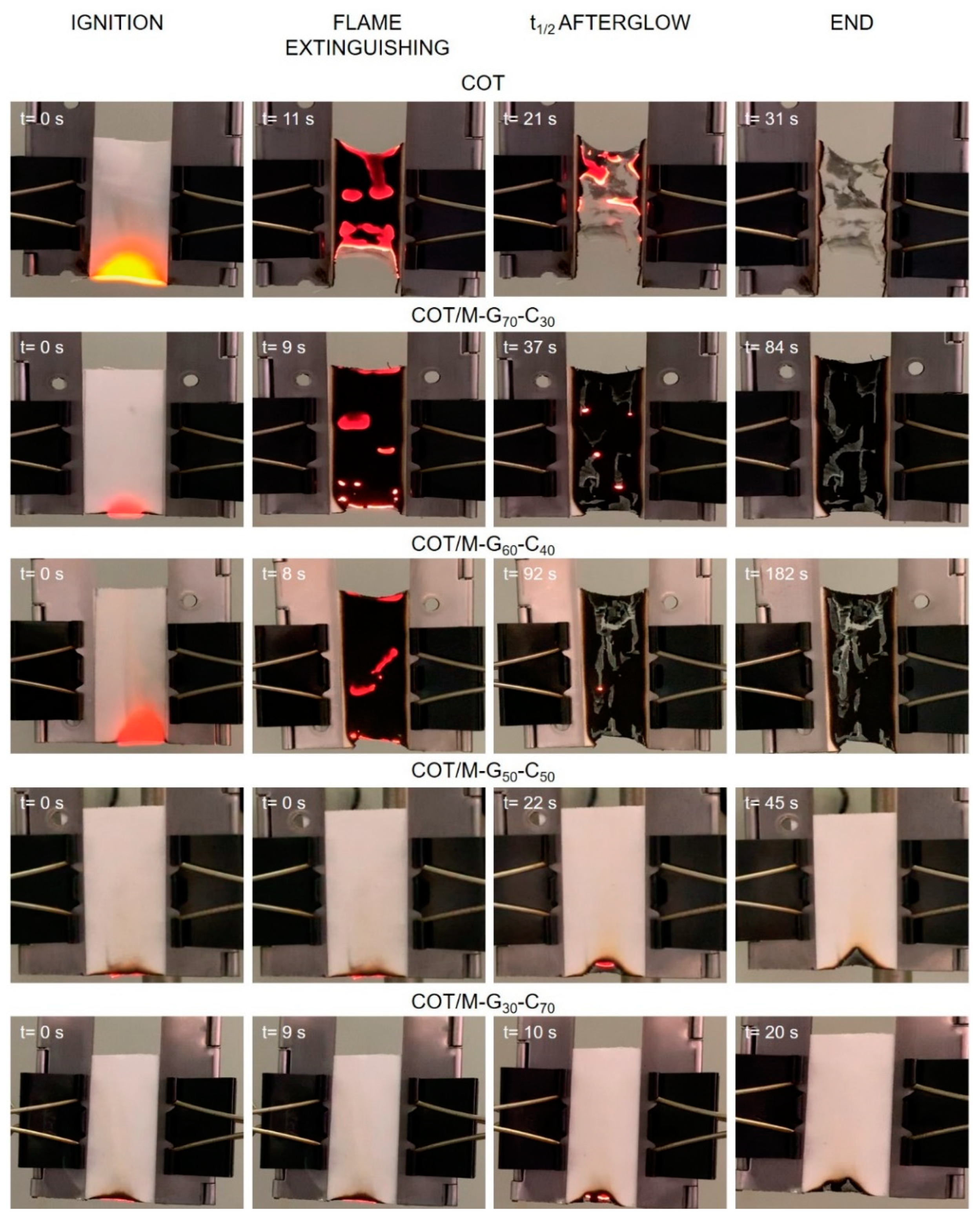 Polymers 11 01904 g004
