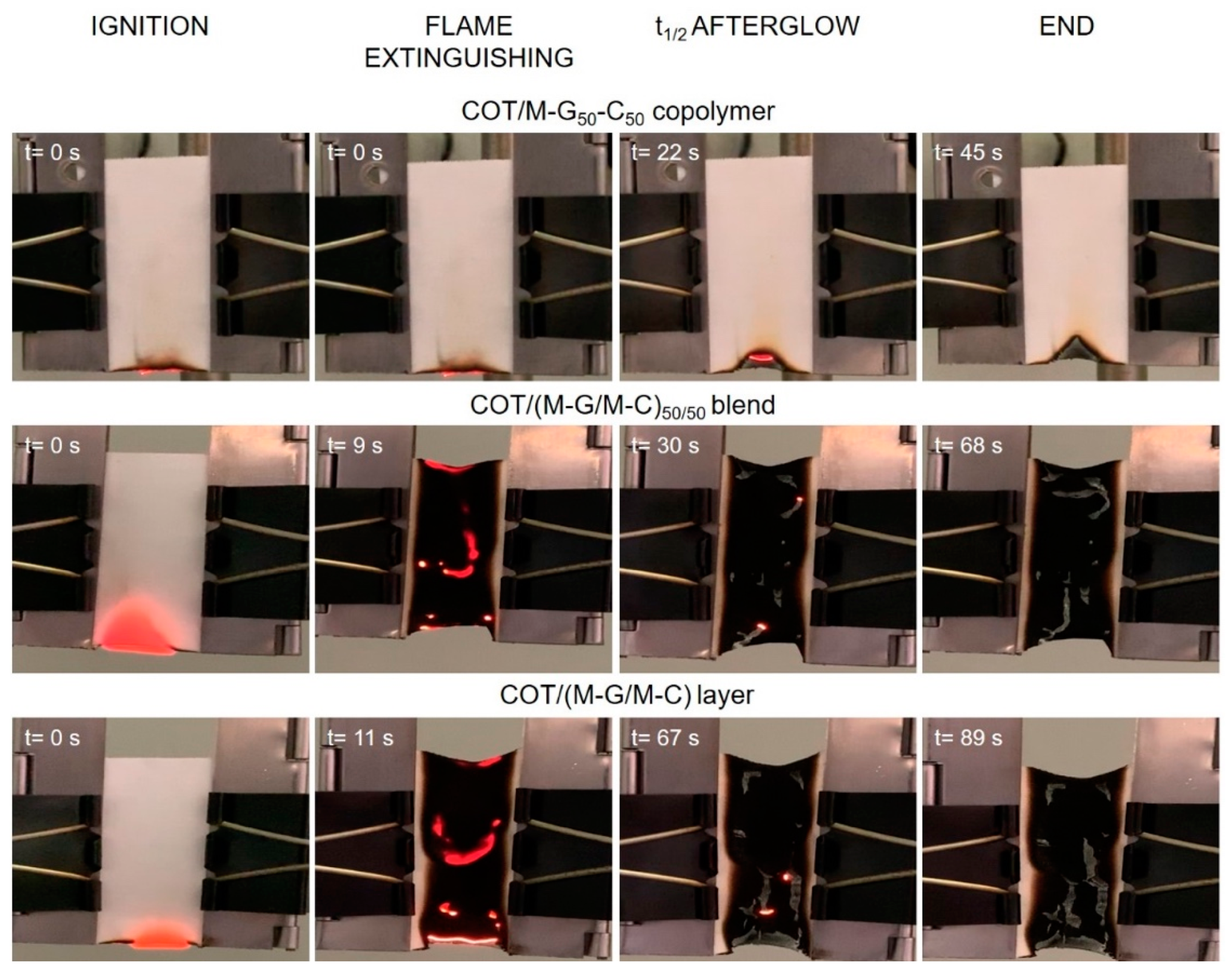 Polymers 11 01904 g005