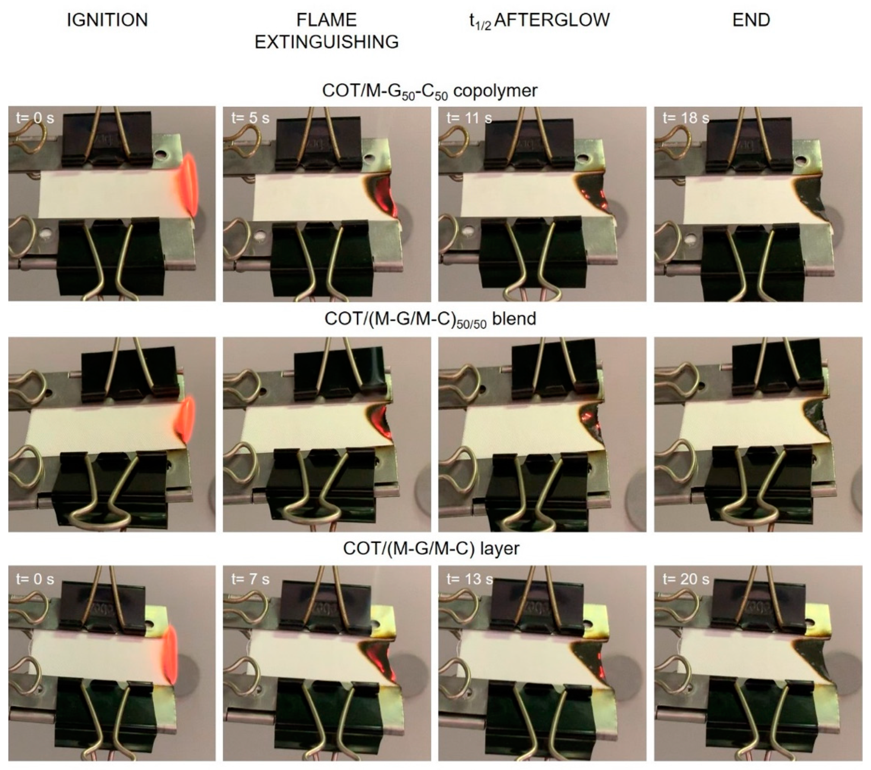 Polymers 11 01904 g007