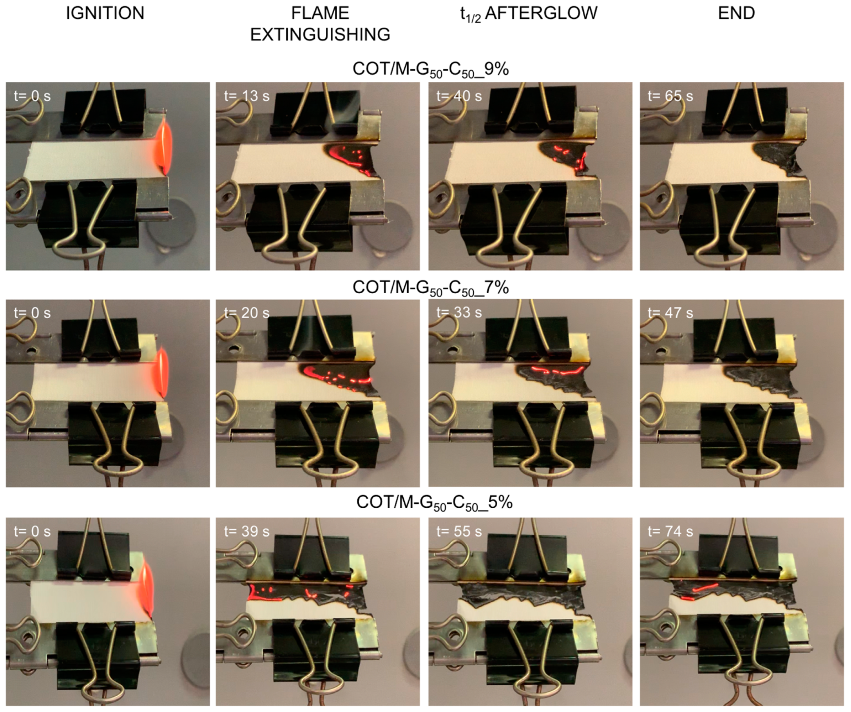 Polymers 11 01904 g008