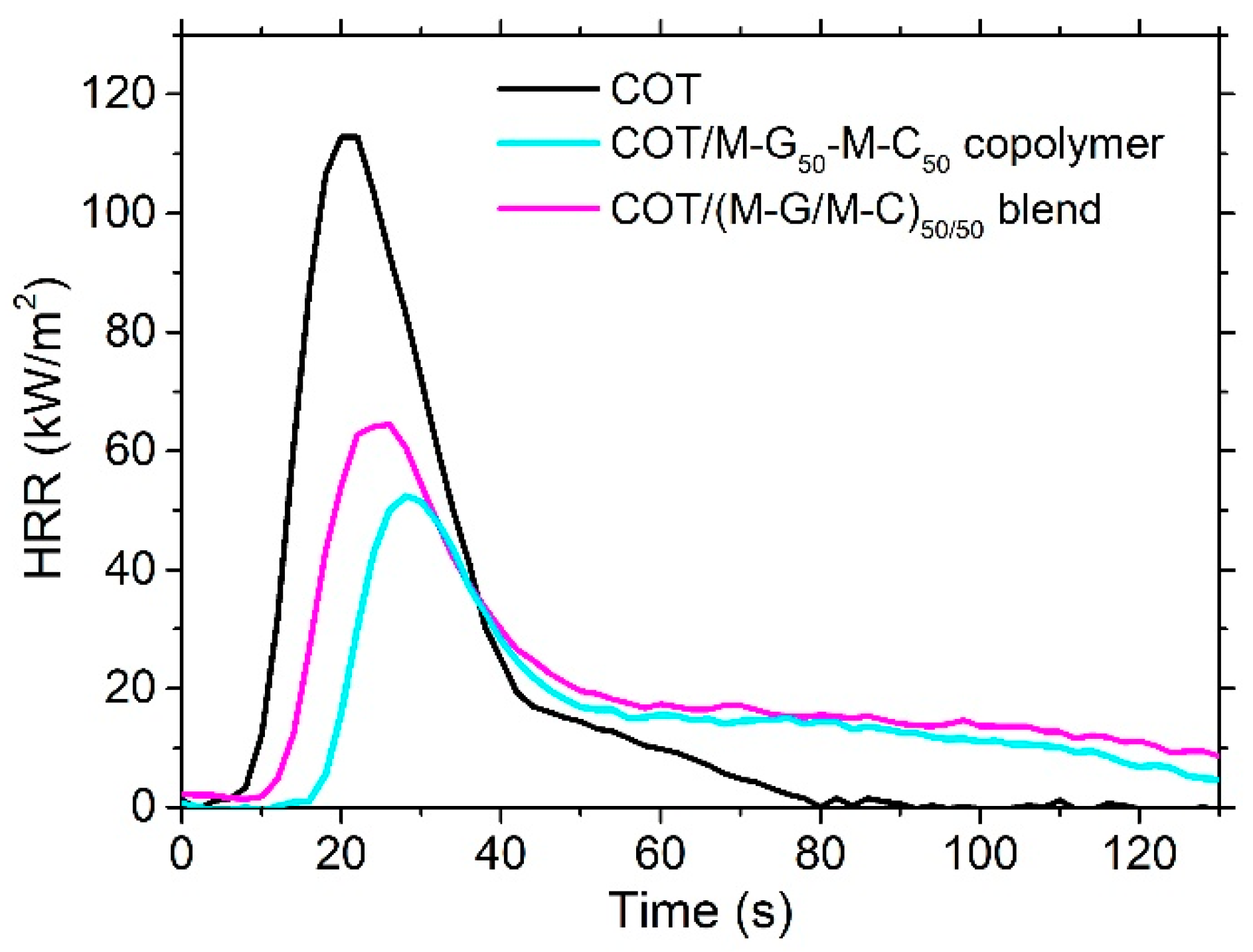 Polymers 11 01904 g009