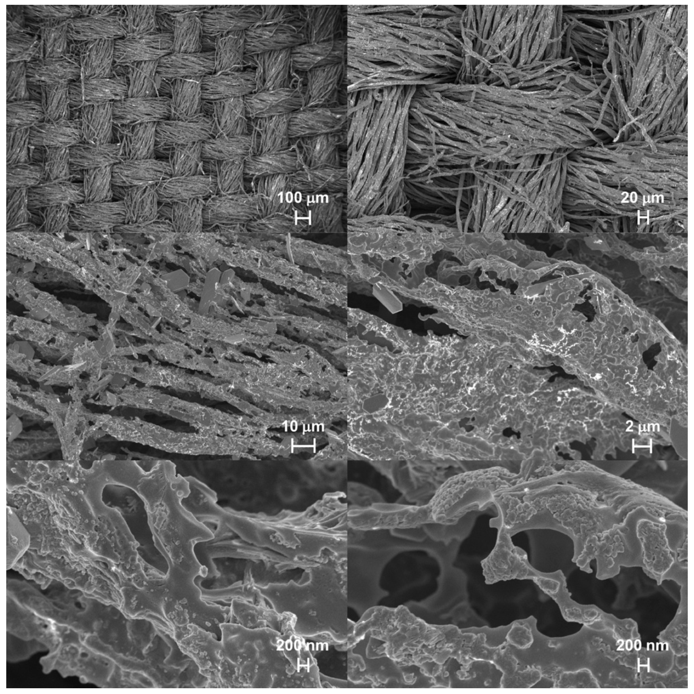 Polymers 11 01904 g014