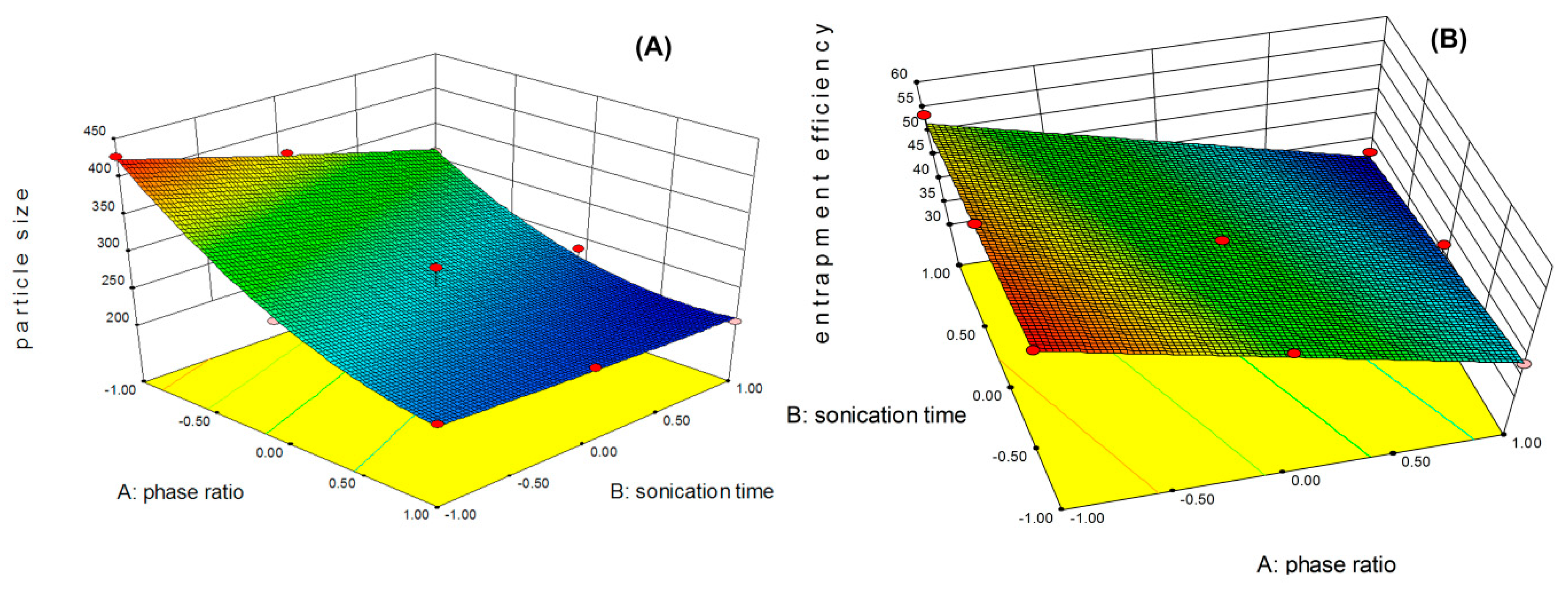 Polymers 11 01905 g003 Polymers 11 01905 g003