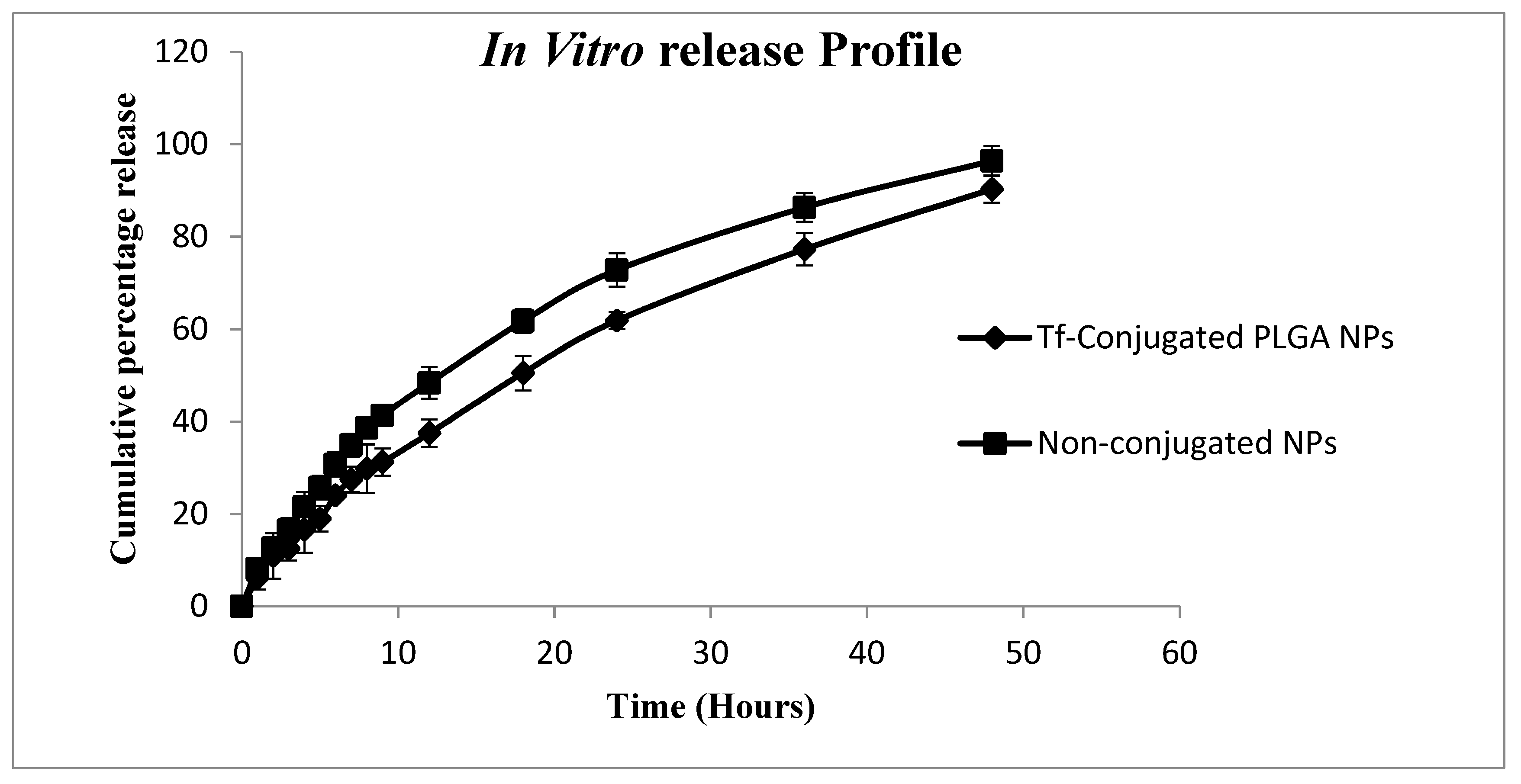 Polymers 11 01905 g005 Polymers 11 01905 g005