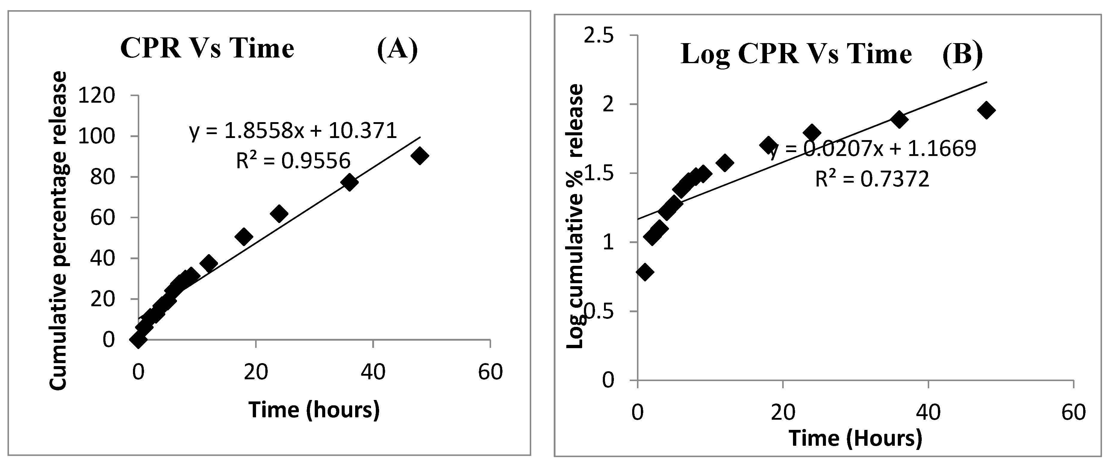 Polymers 11 01905 g006a Polymers 11 01905 g006a