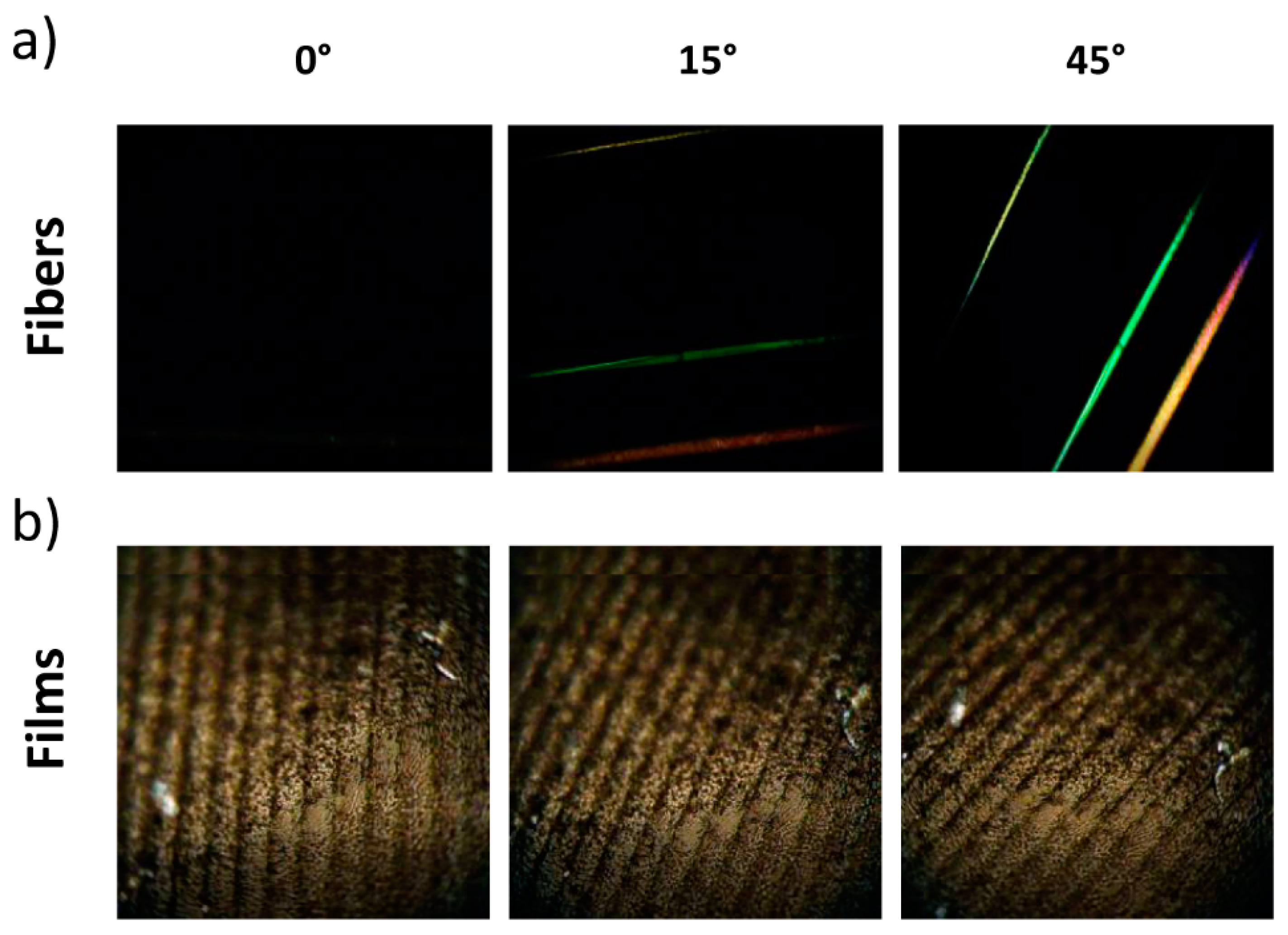 Polymers 11 01912 g006