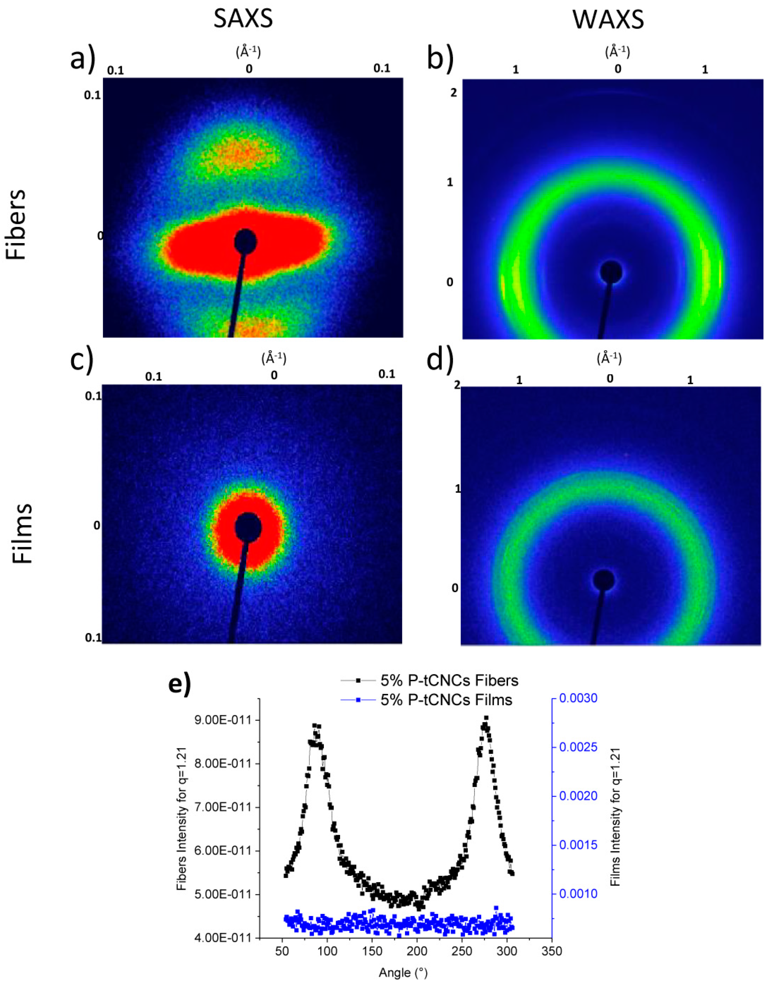 Polymers 11 01912 g008