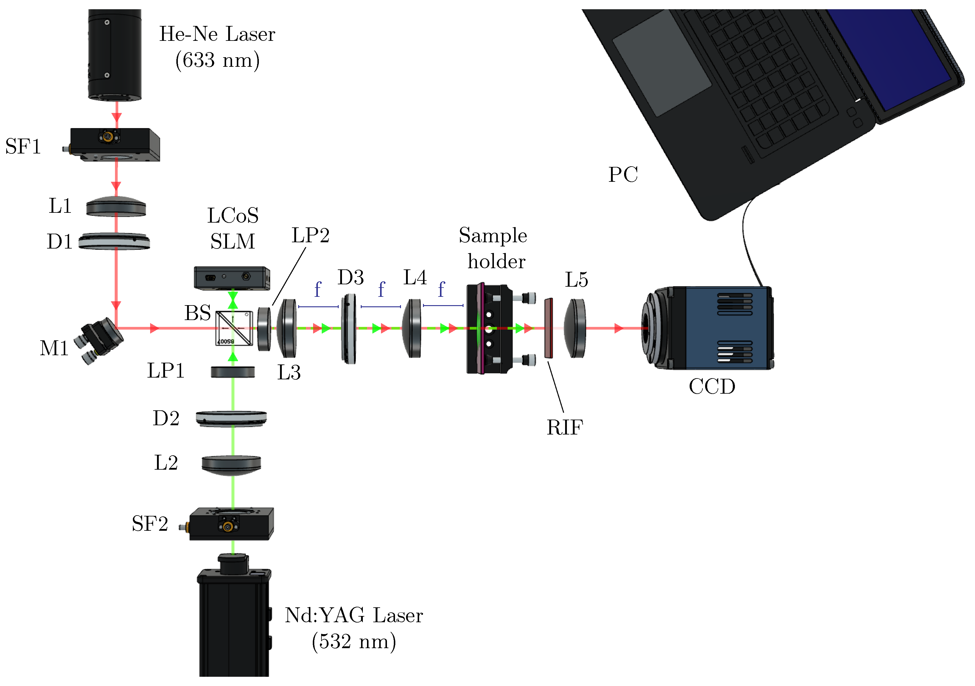 Polymers 11 01920 g001