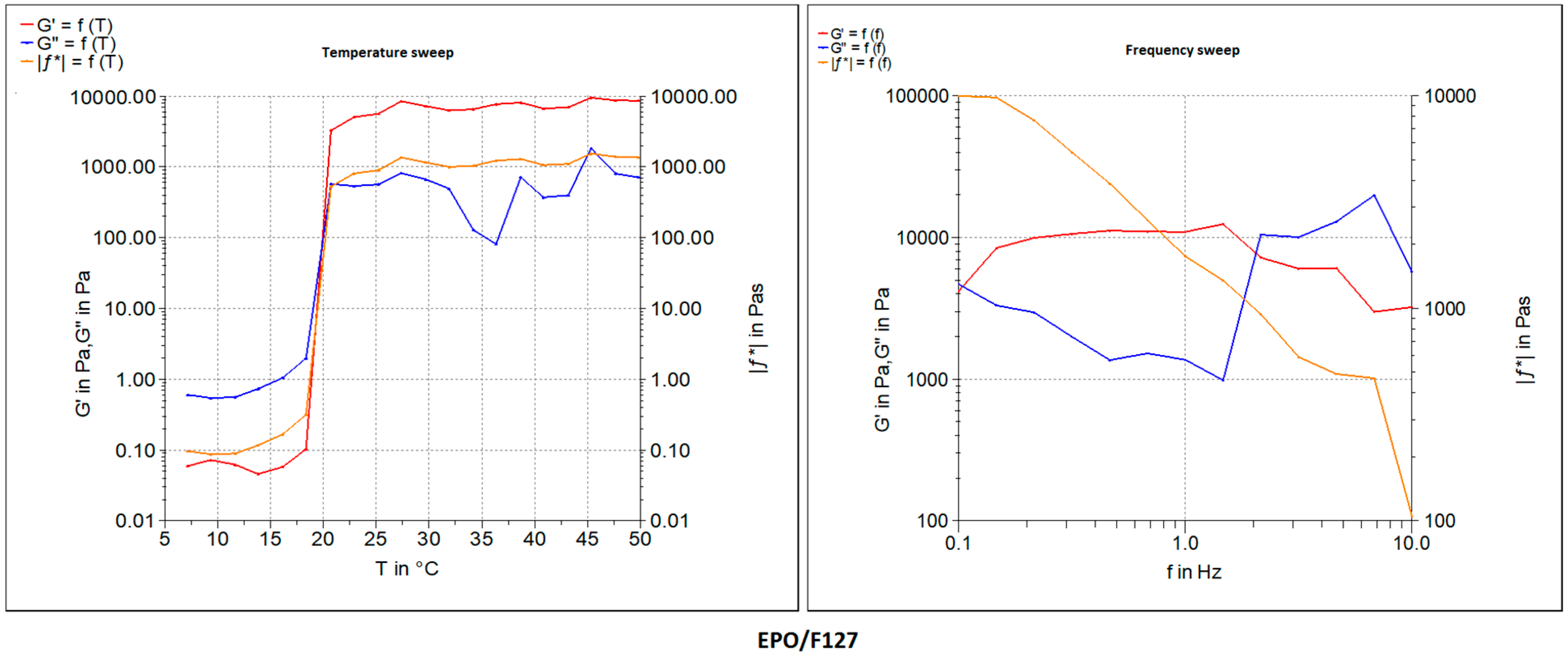 Polymers 11 01924 g003