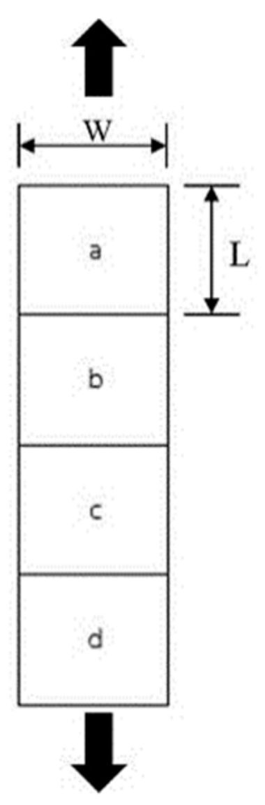 Polymers 11 01925 g015