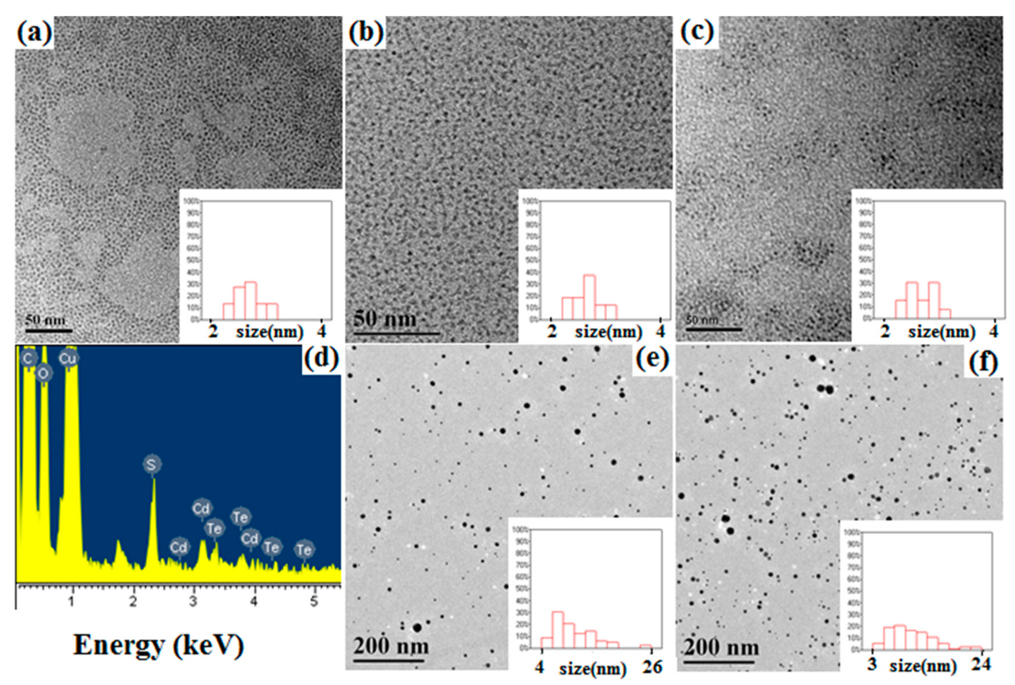 Polymers 11 01926 g008