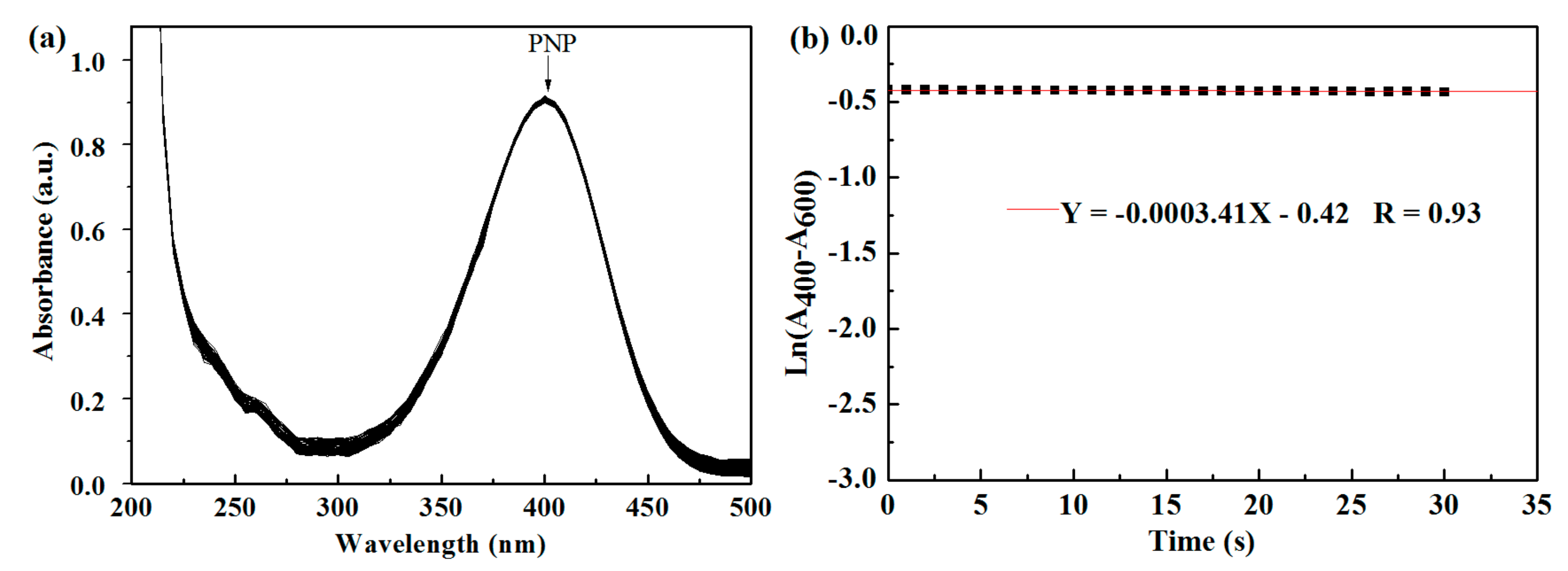 Polymers 11 01926 g012