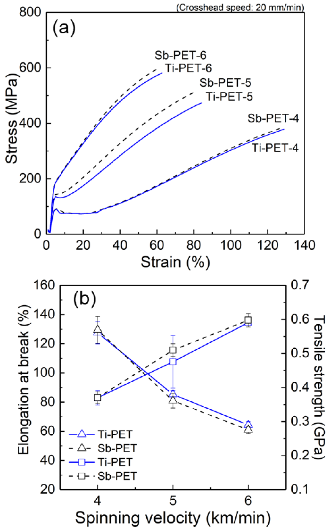 Polymers 11 01931 g004