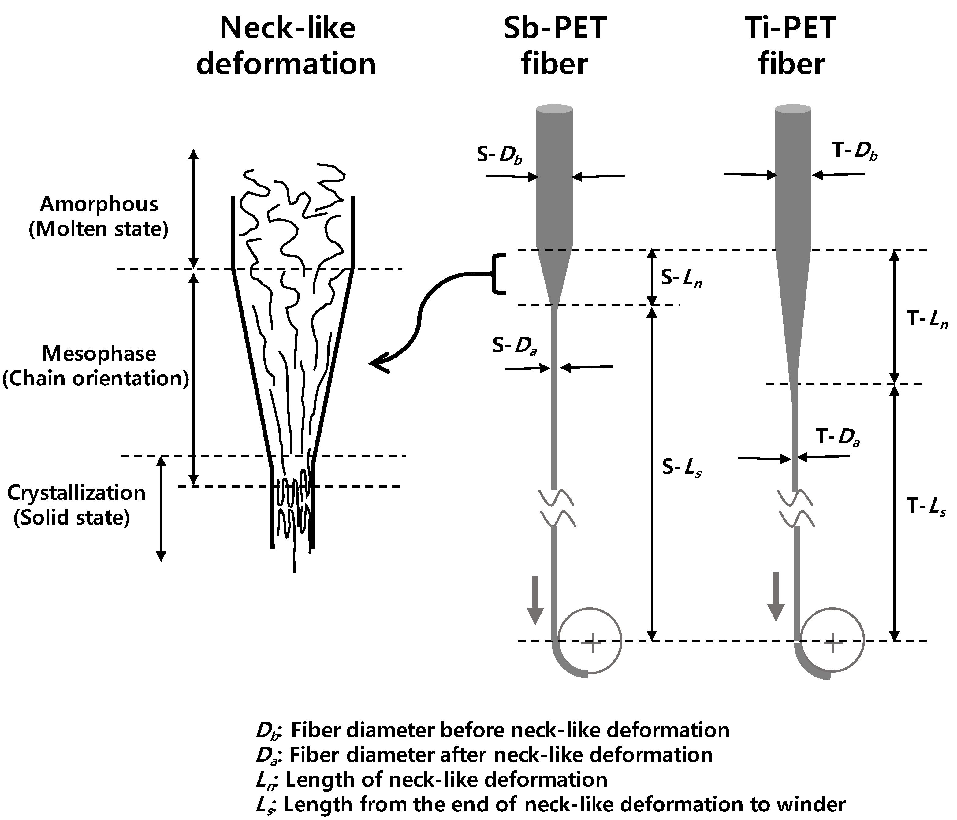 Polymers 11 01931 g008