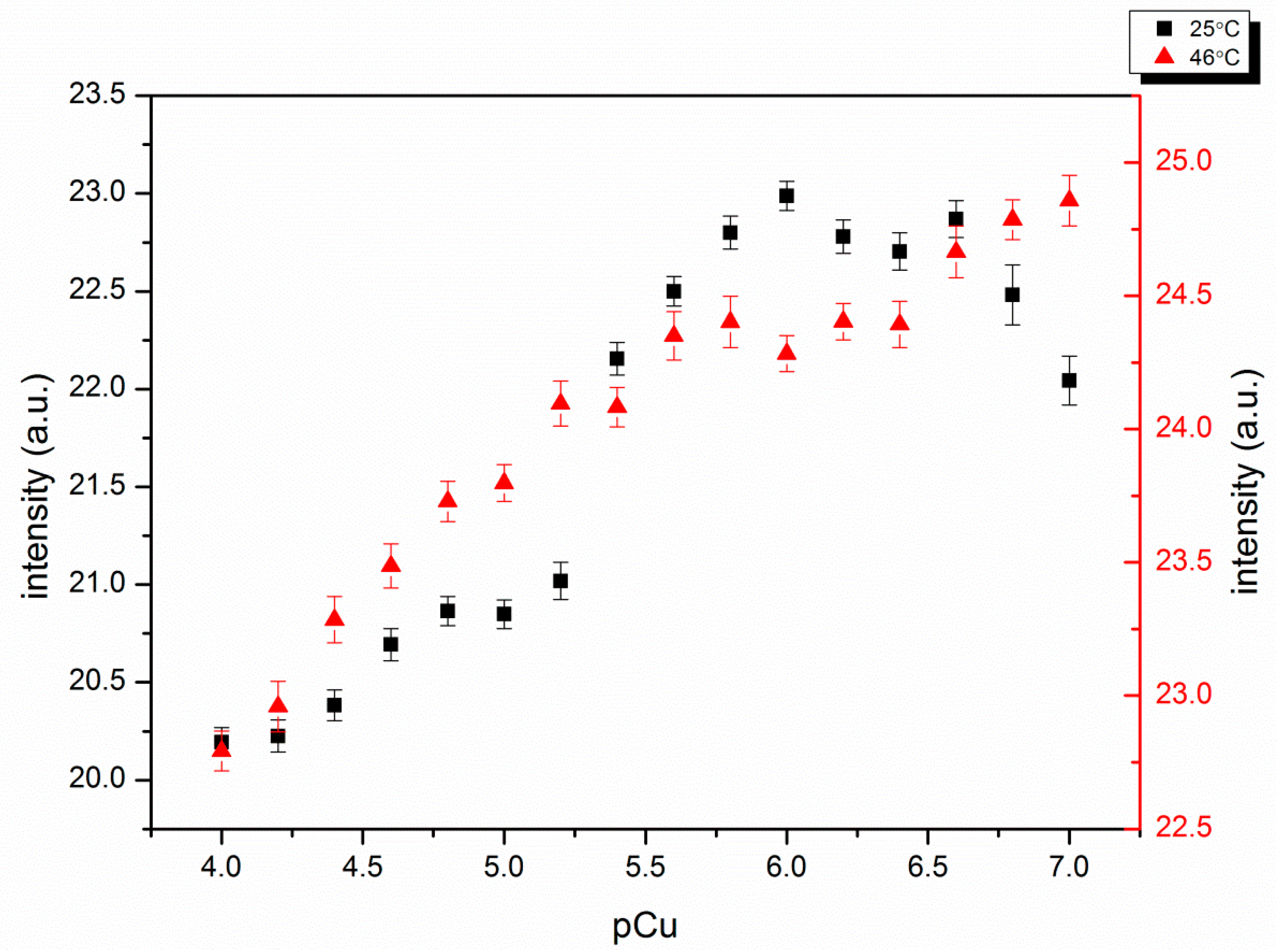 Polymers 11 01935 g006