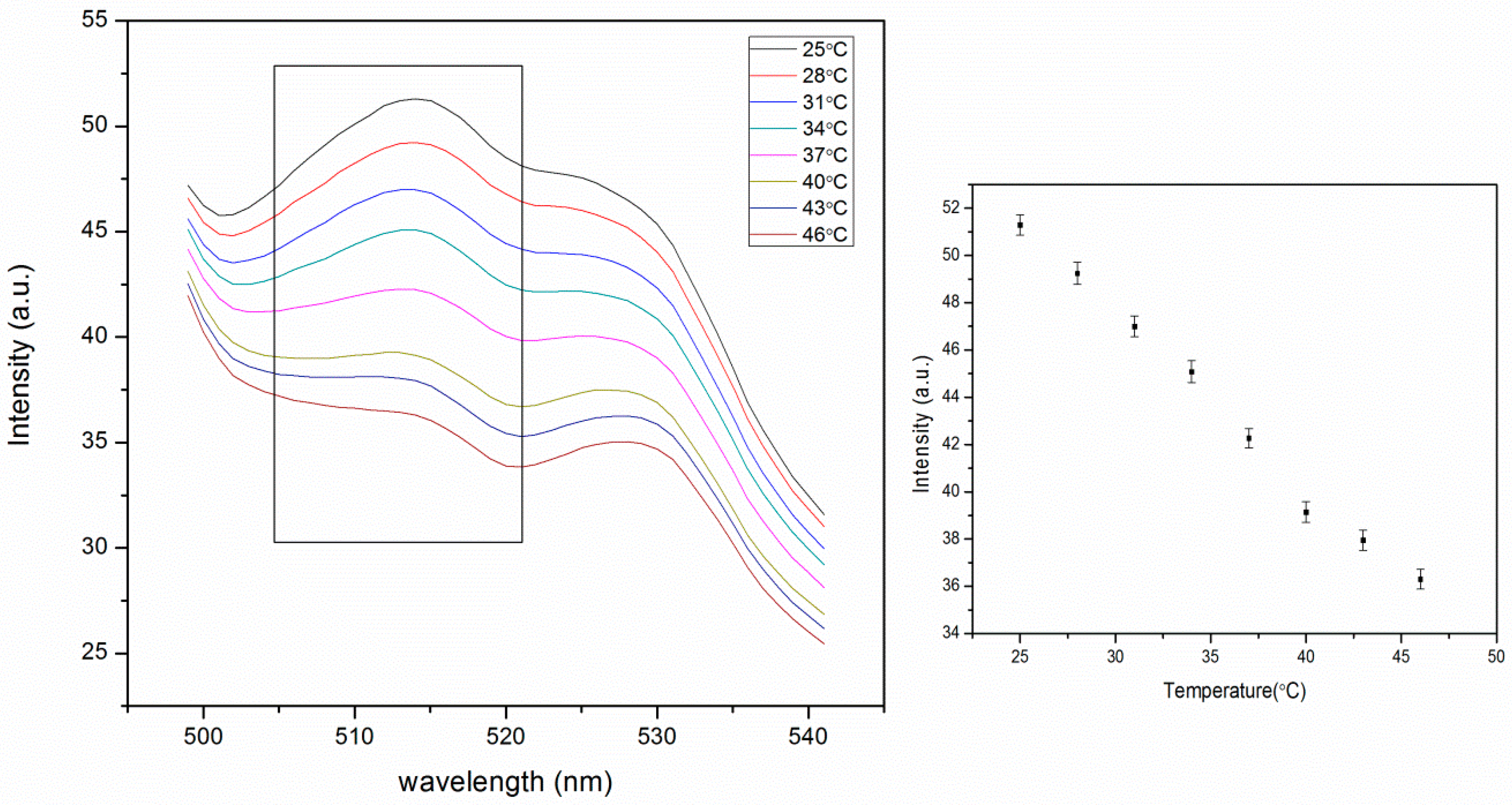 Polymers 11 01935 g007
