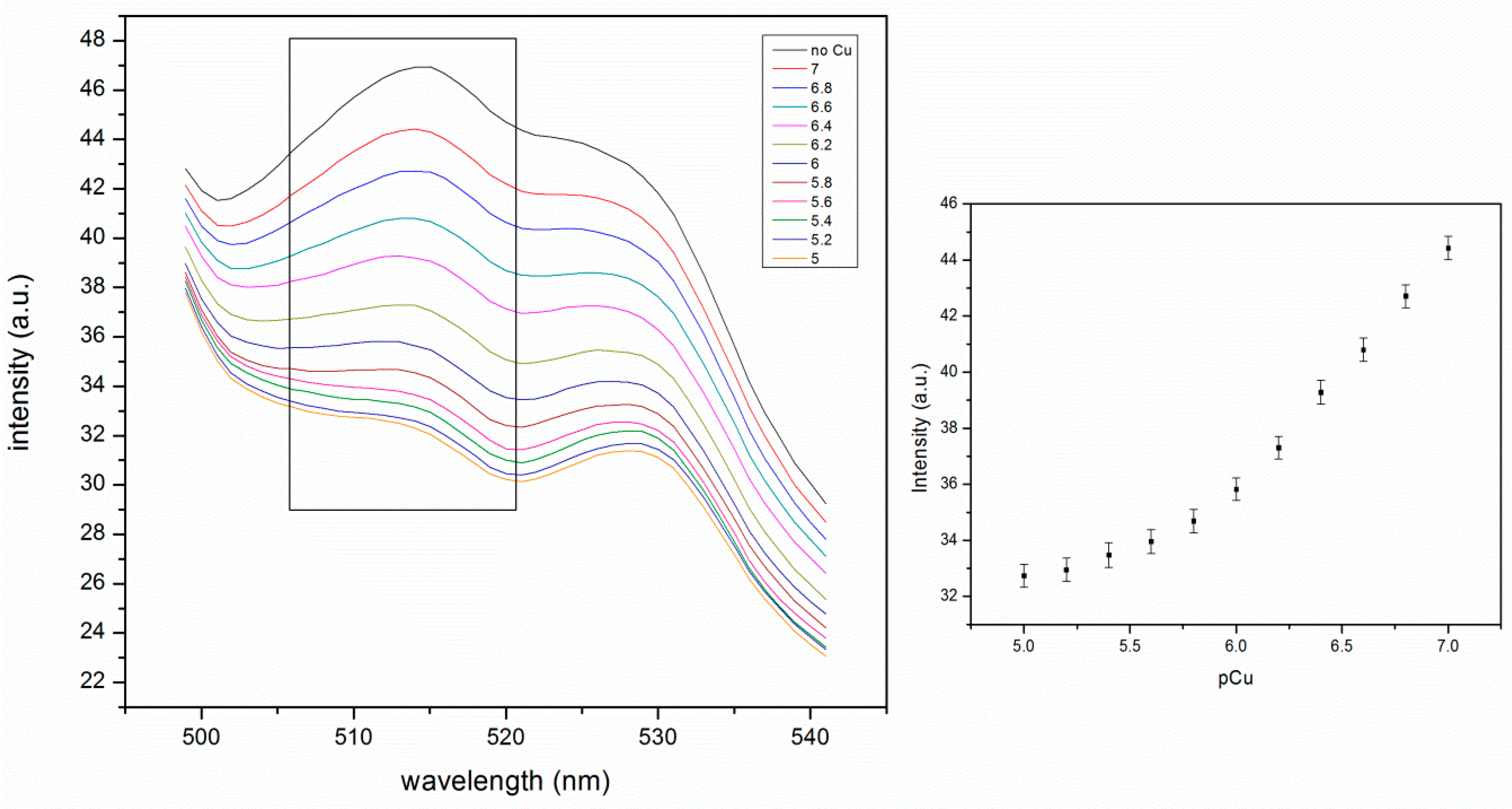 Polymers 11 01935 g008