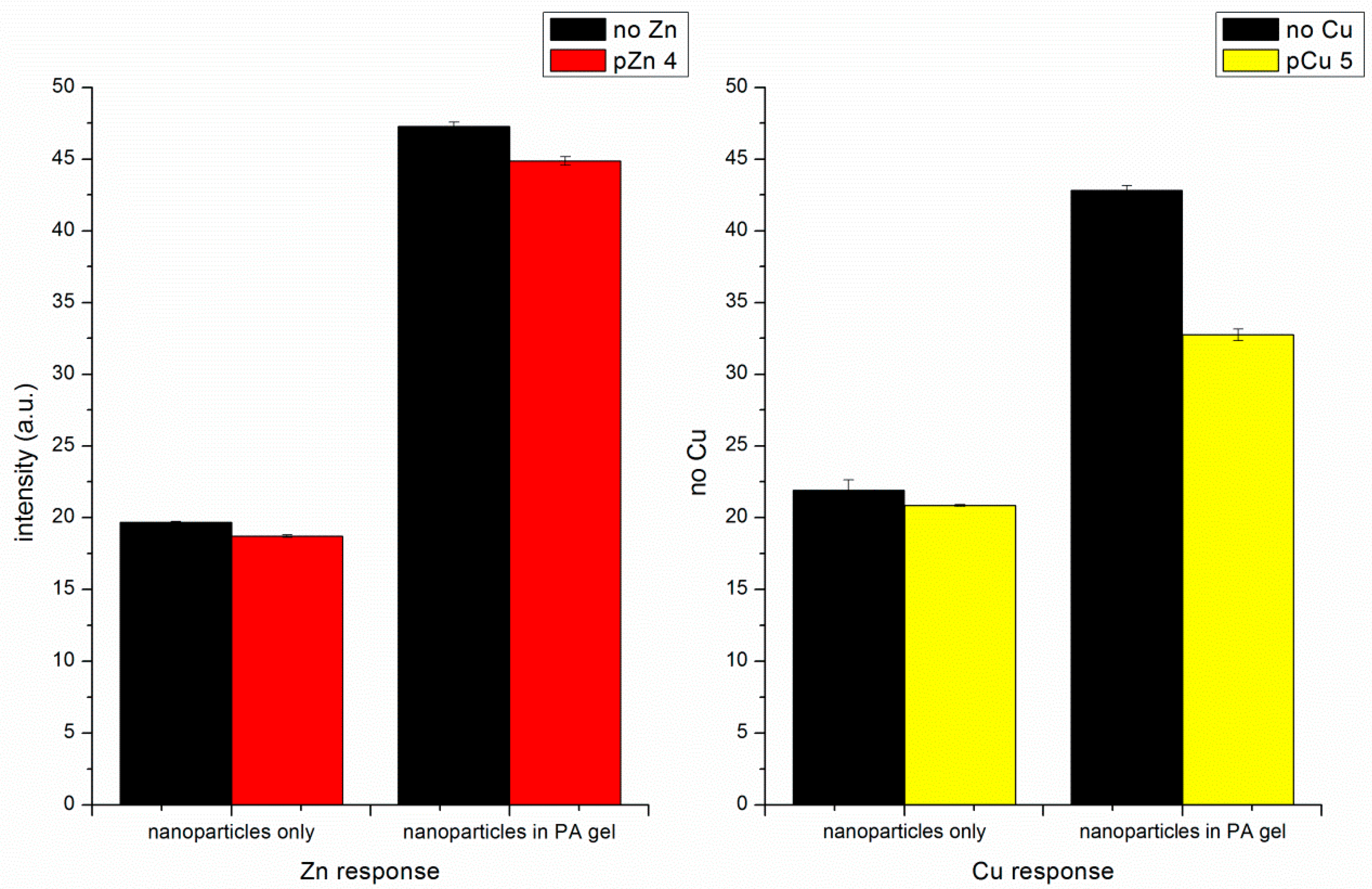 Polymers 11 01935 g009