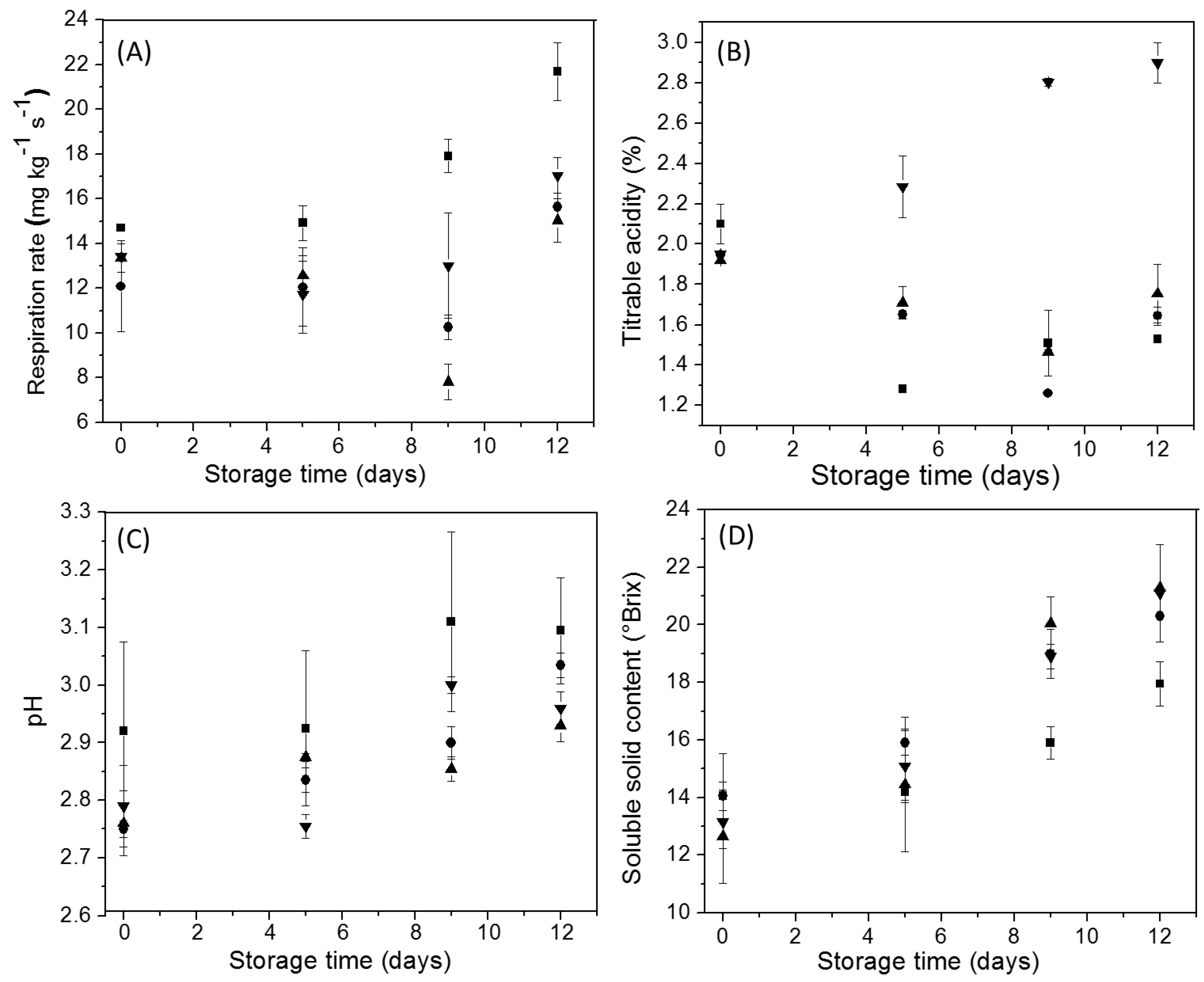 Polymers 11 01937 g007