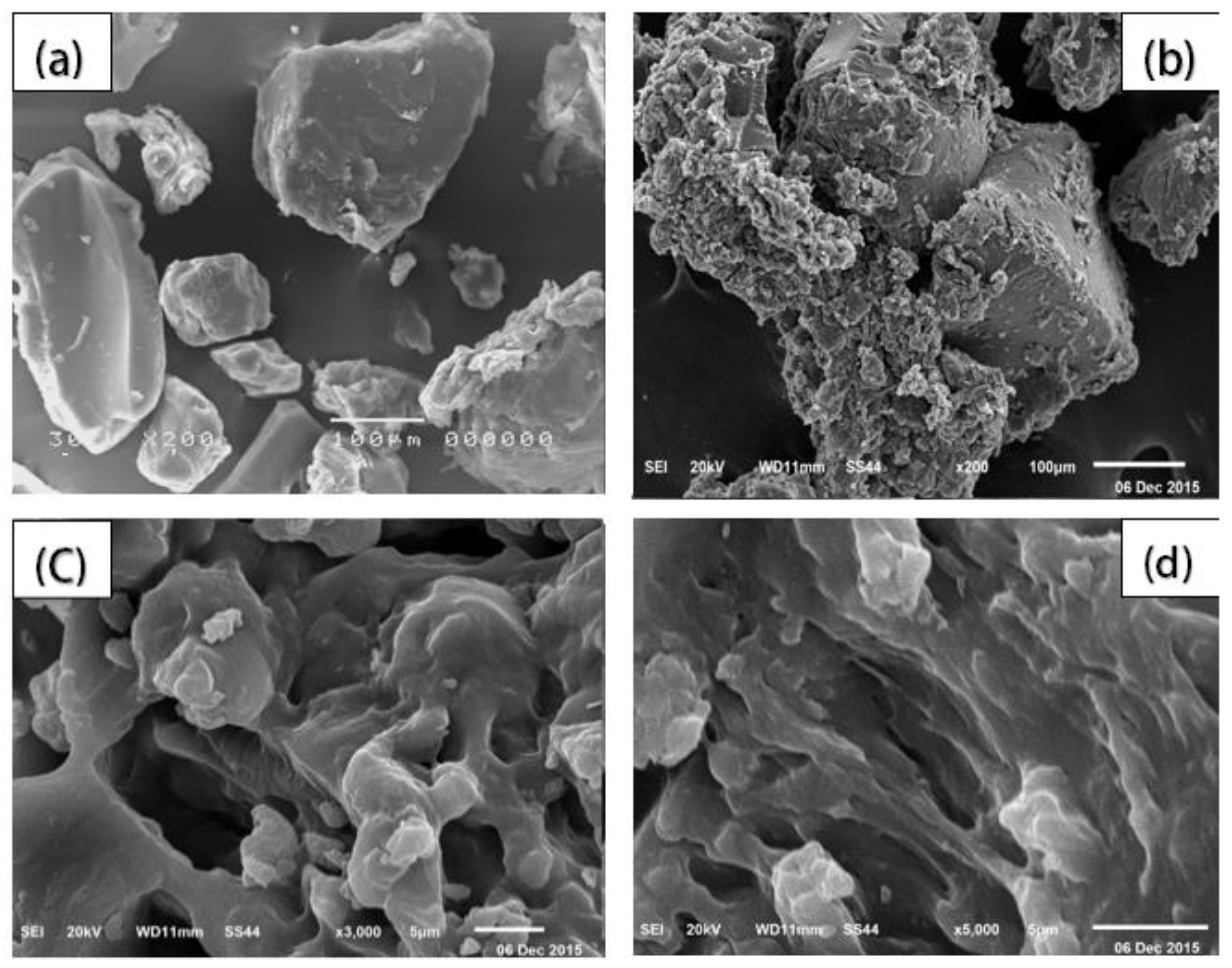 Polymers 11 01938 g003