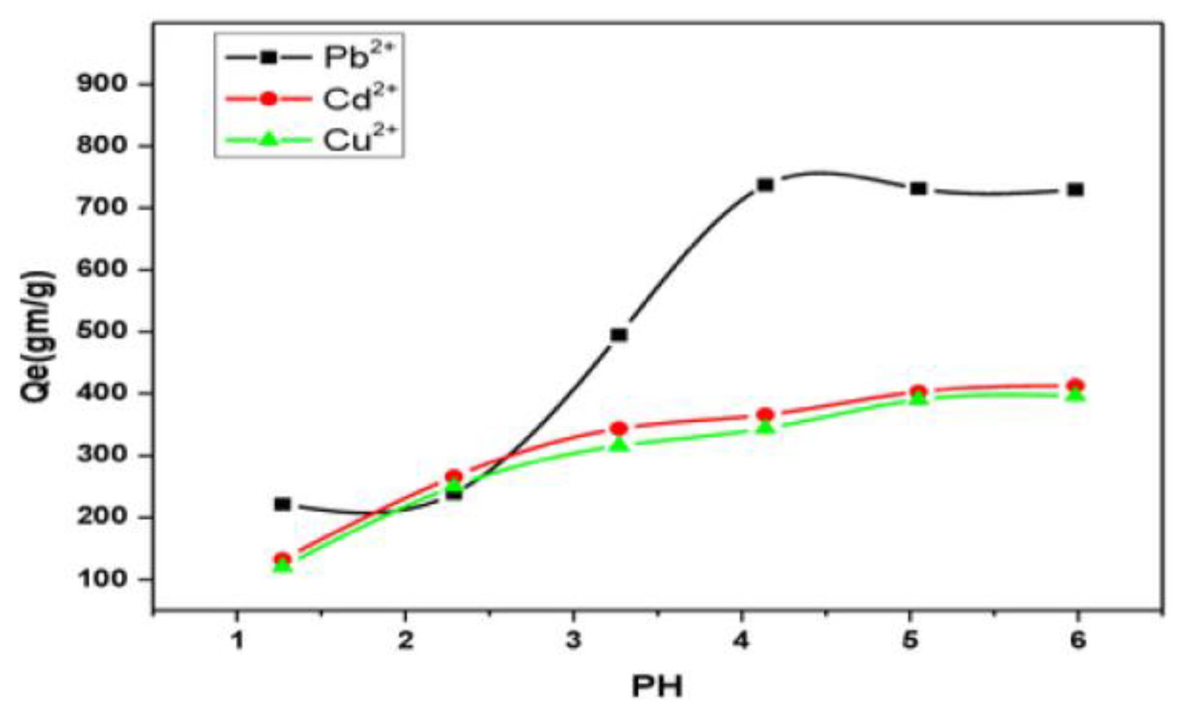 Polymers 11 01938 g004