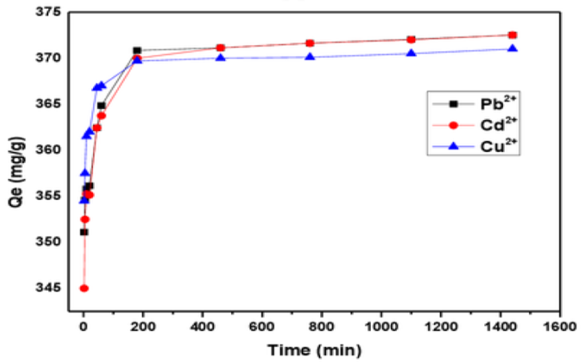 Polymers 11 01938 g006