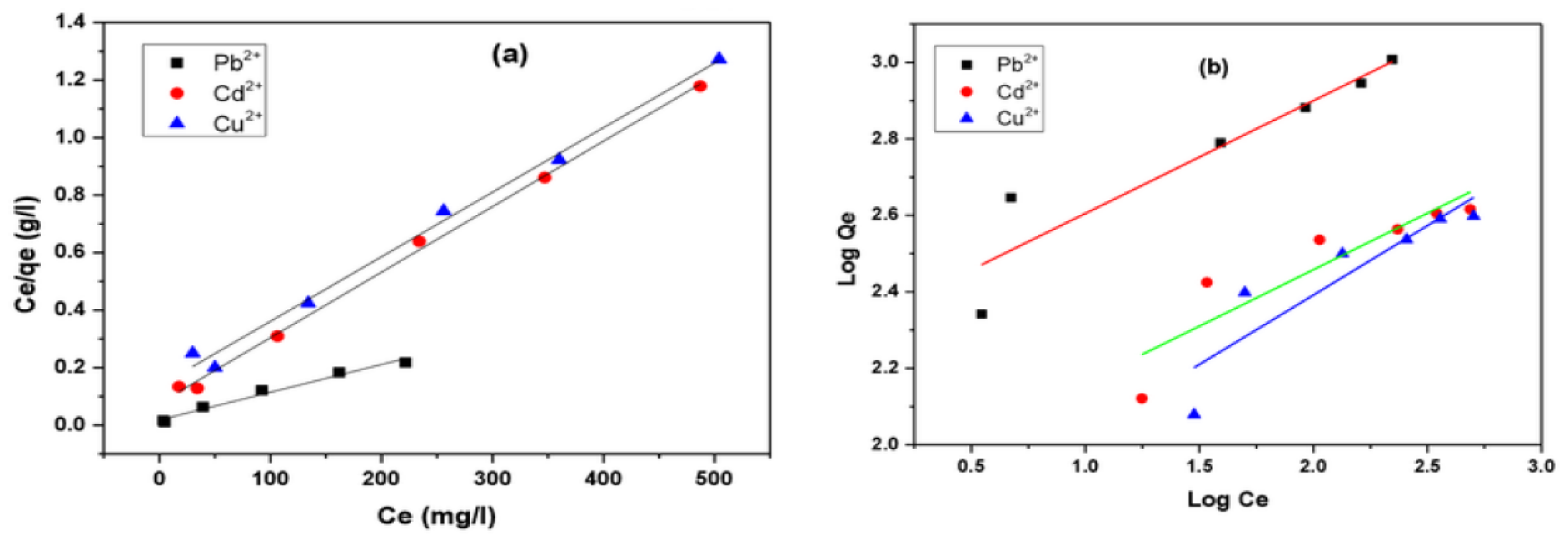 Polymers 11 01938 g007