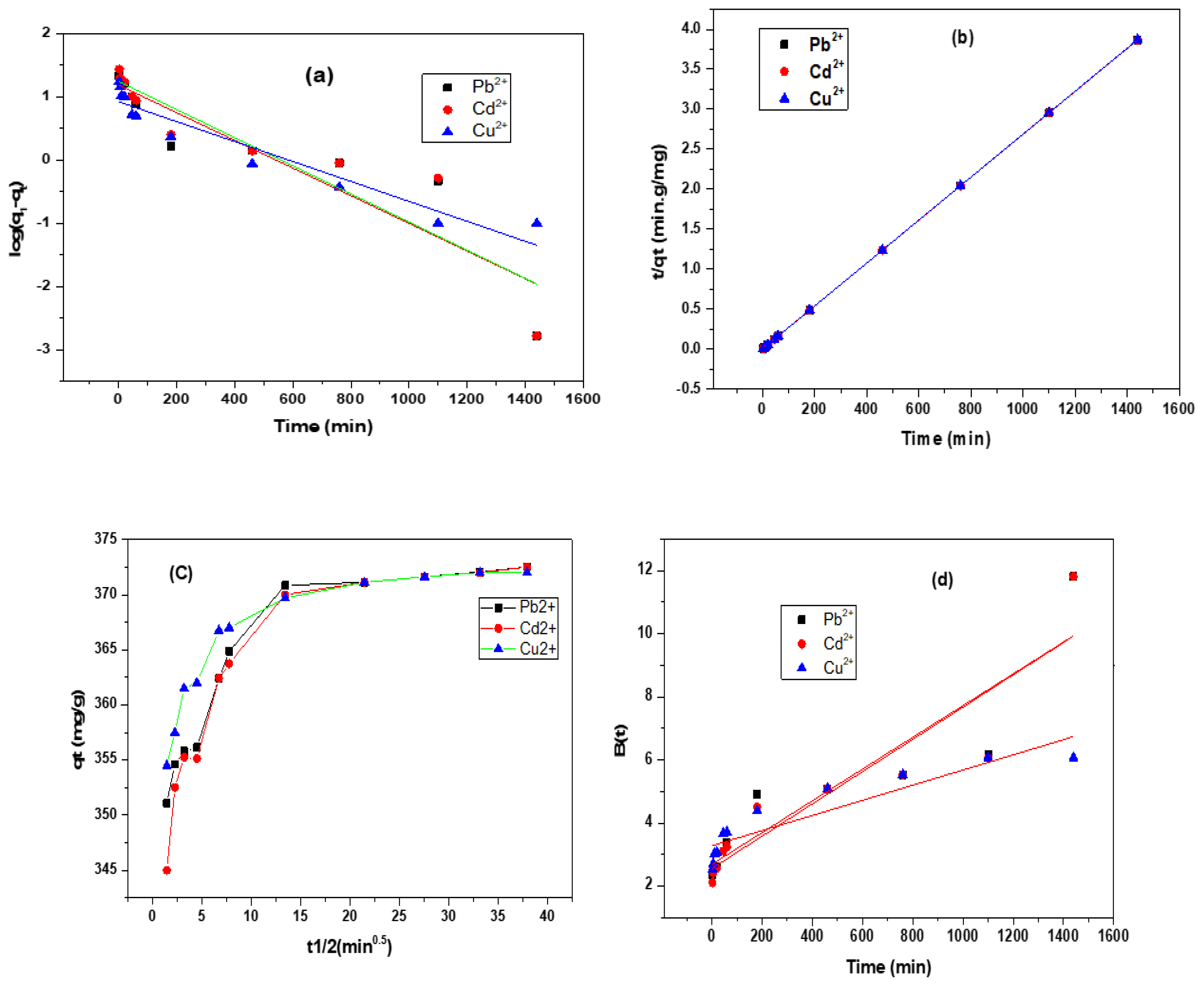 Polymers 11 01938 g008