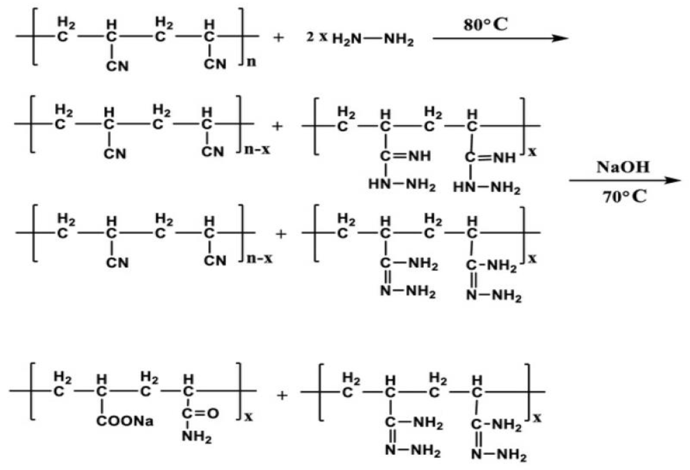Polymers 11 01938 sch002
