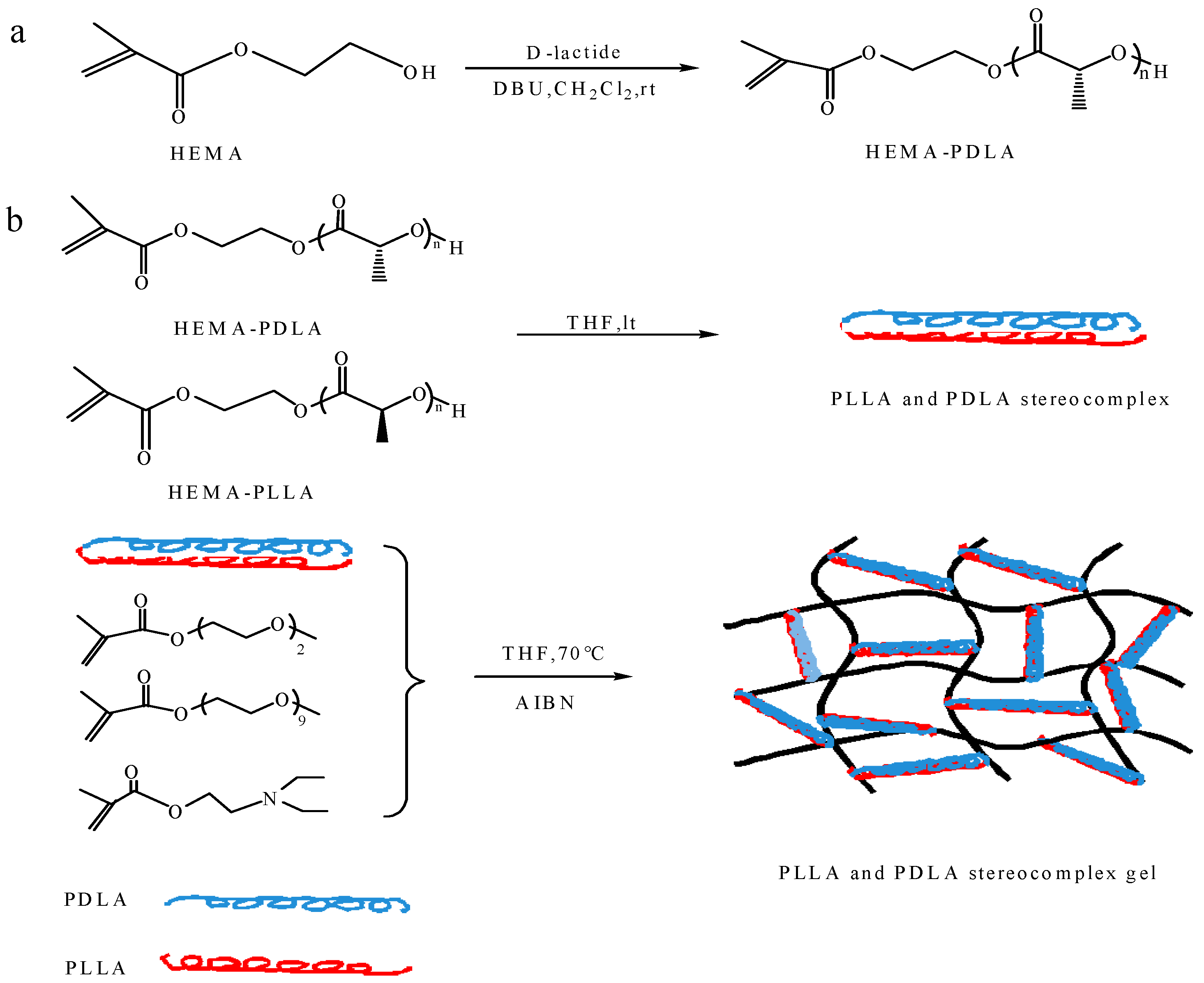 Polymers 11 01940 sch001