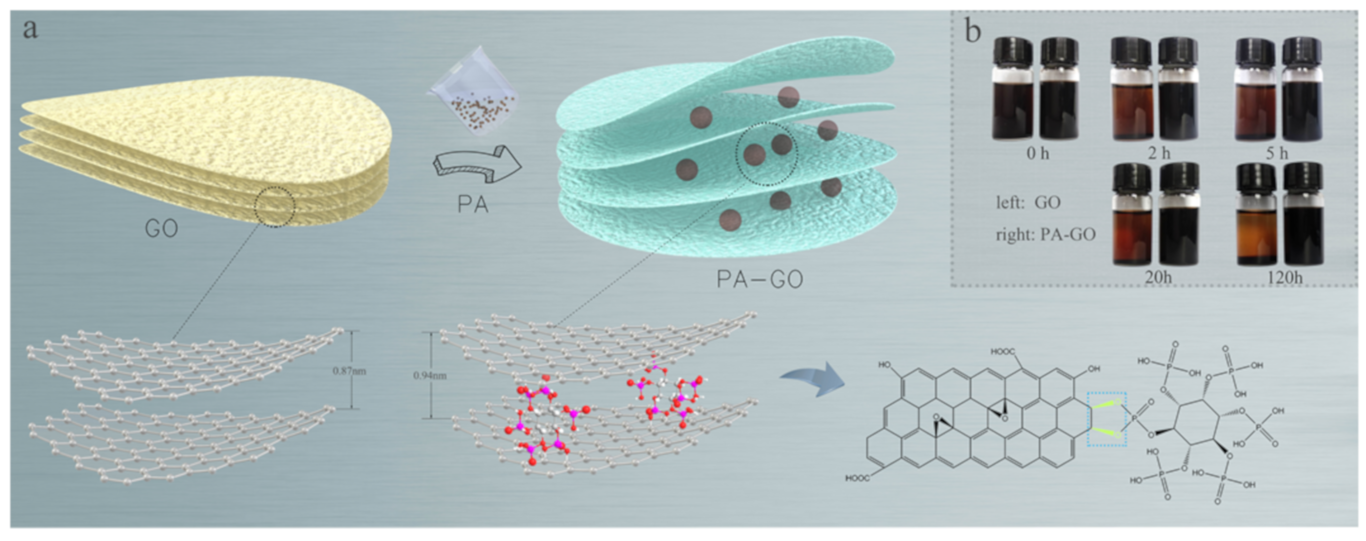 Polymers 11 01950 g001