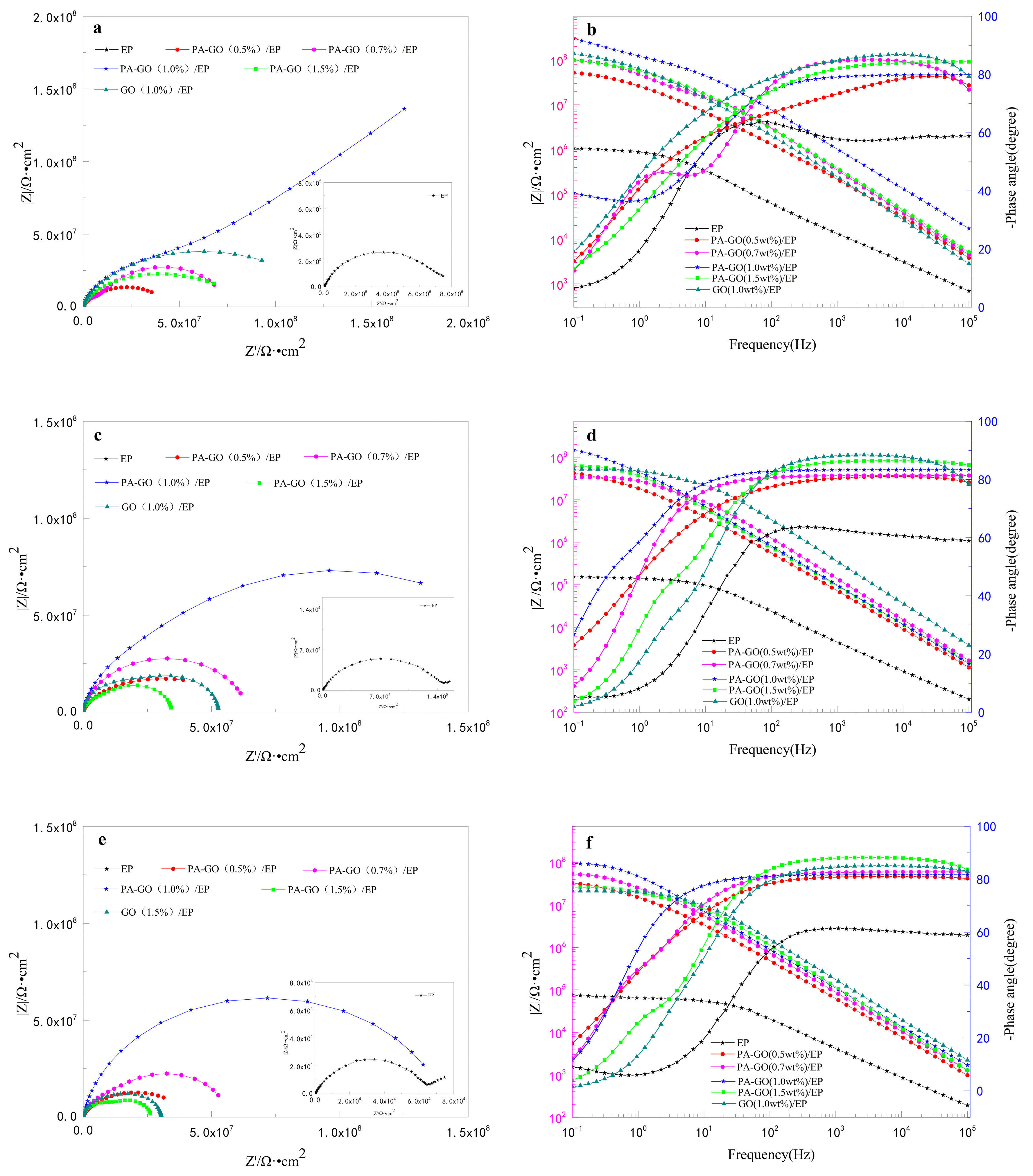 Polymers 11 01950 g006