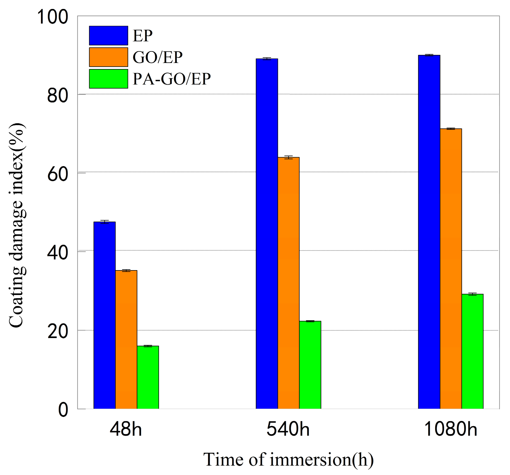 Polymers 11 01950 g009