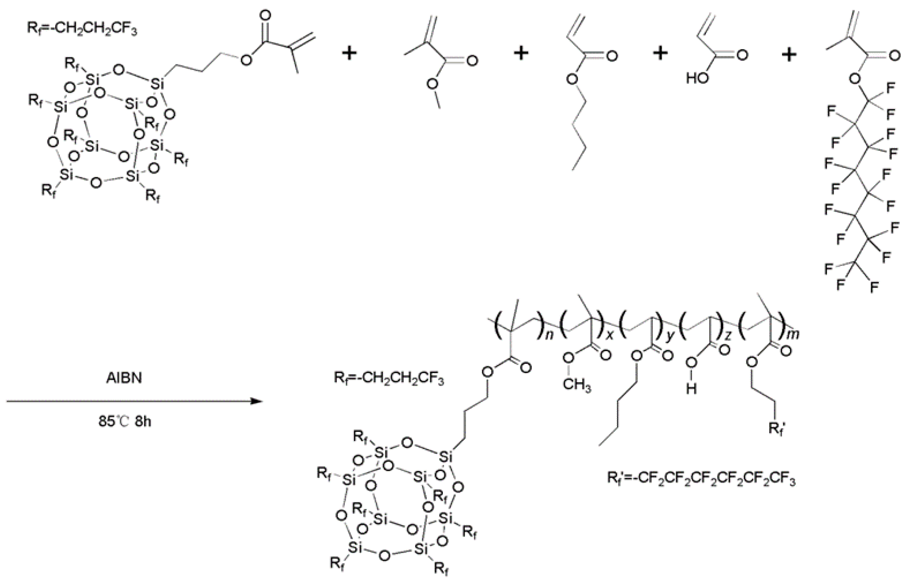 Polymers 11 01953 g002 Polymers 11 01953 g002