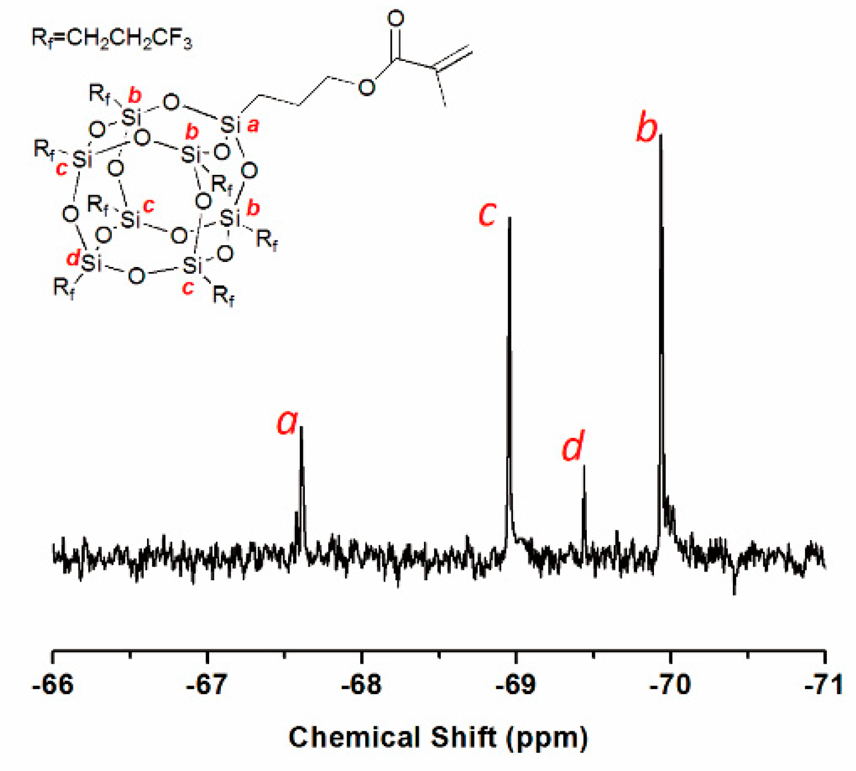 Polymers 11 01953 g004 Polymers 11 01953 g004