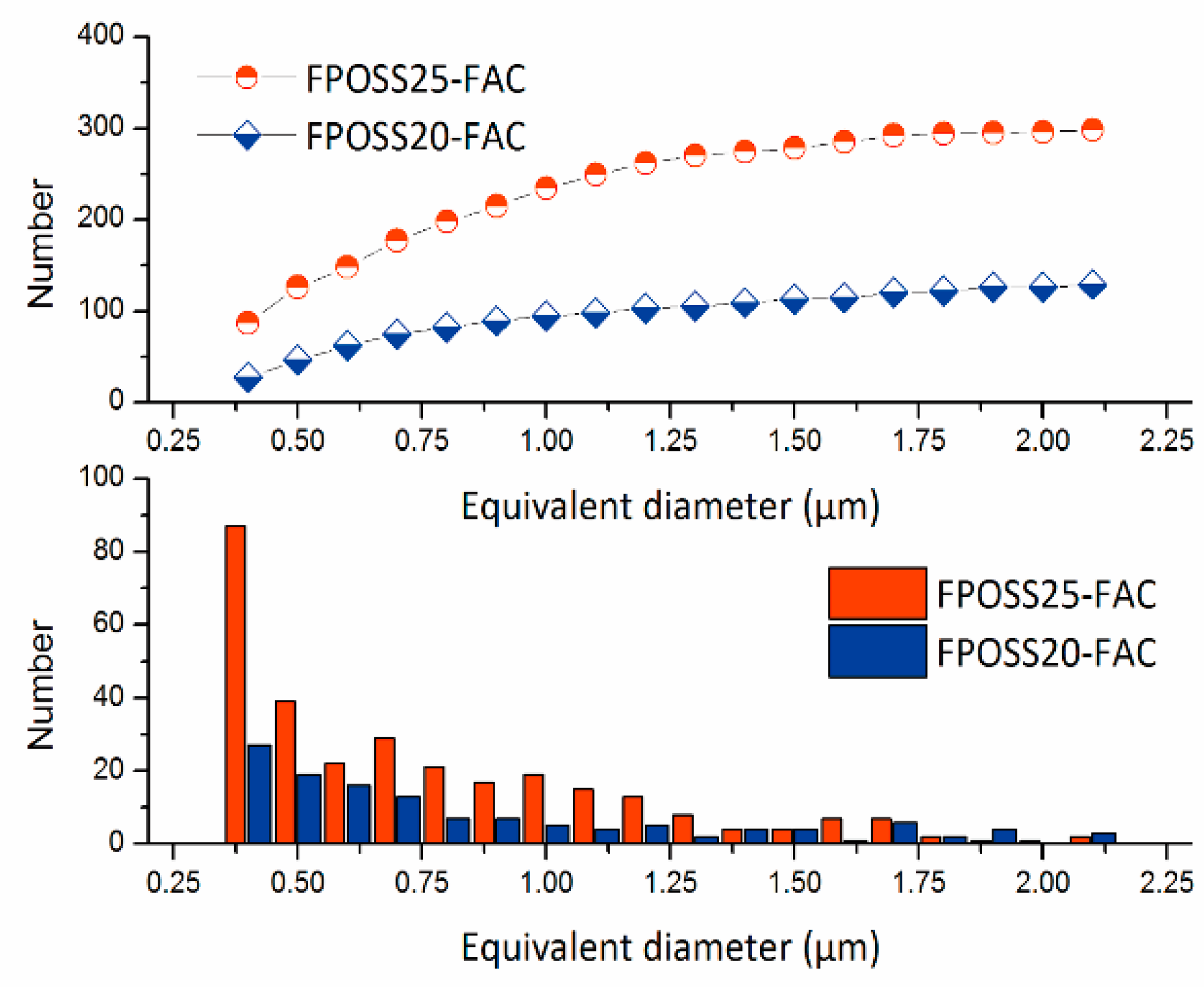 Polymers 11 01953 g011 Polymers 11 01953 g011