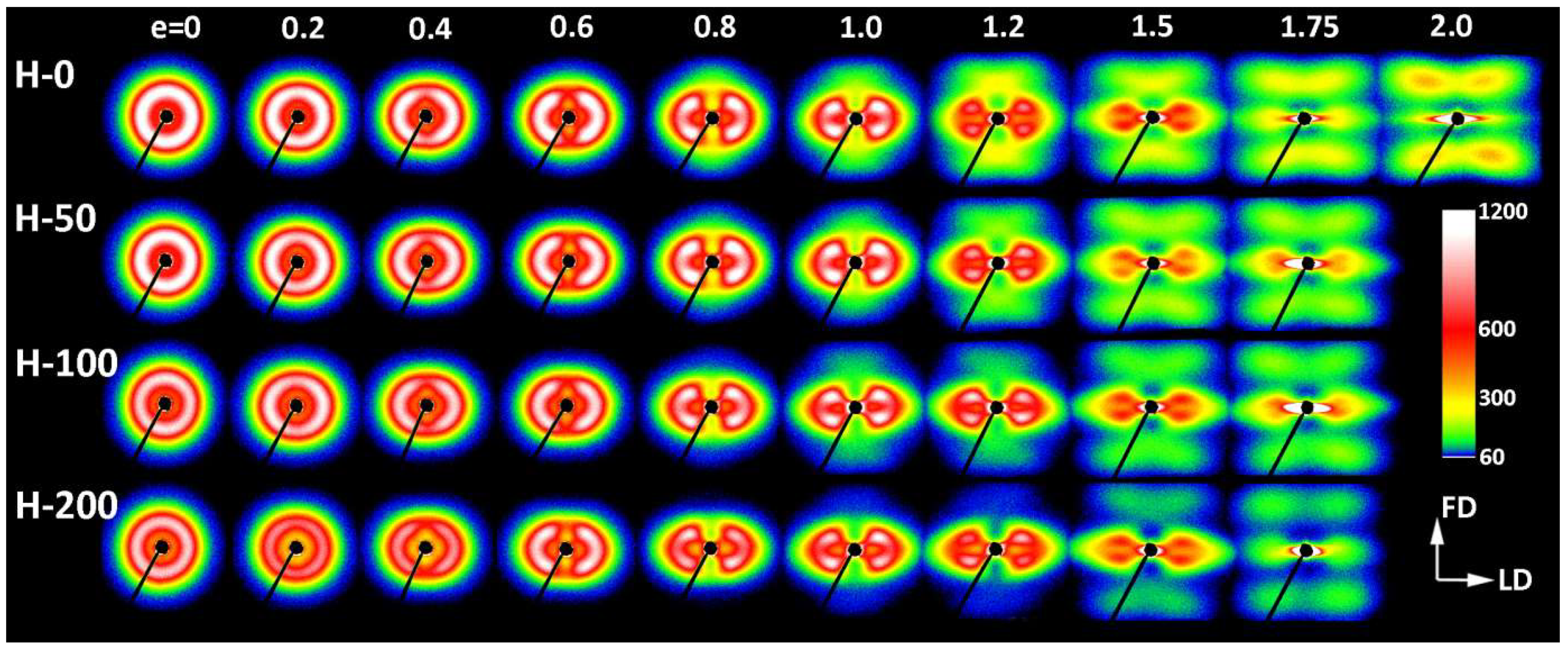 Polymers 11 01954 g004