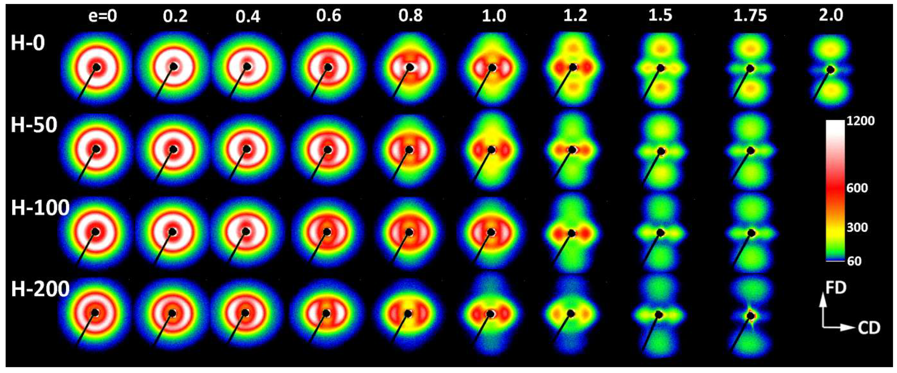Polymers 11 01954 g005