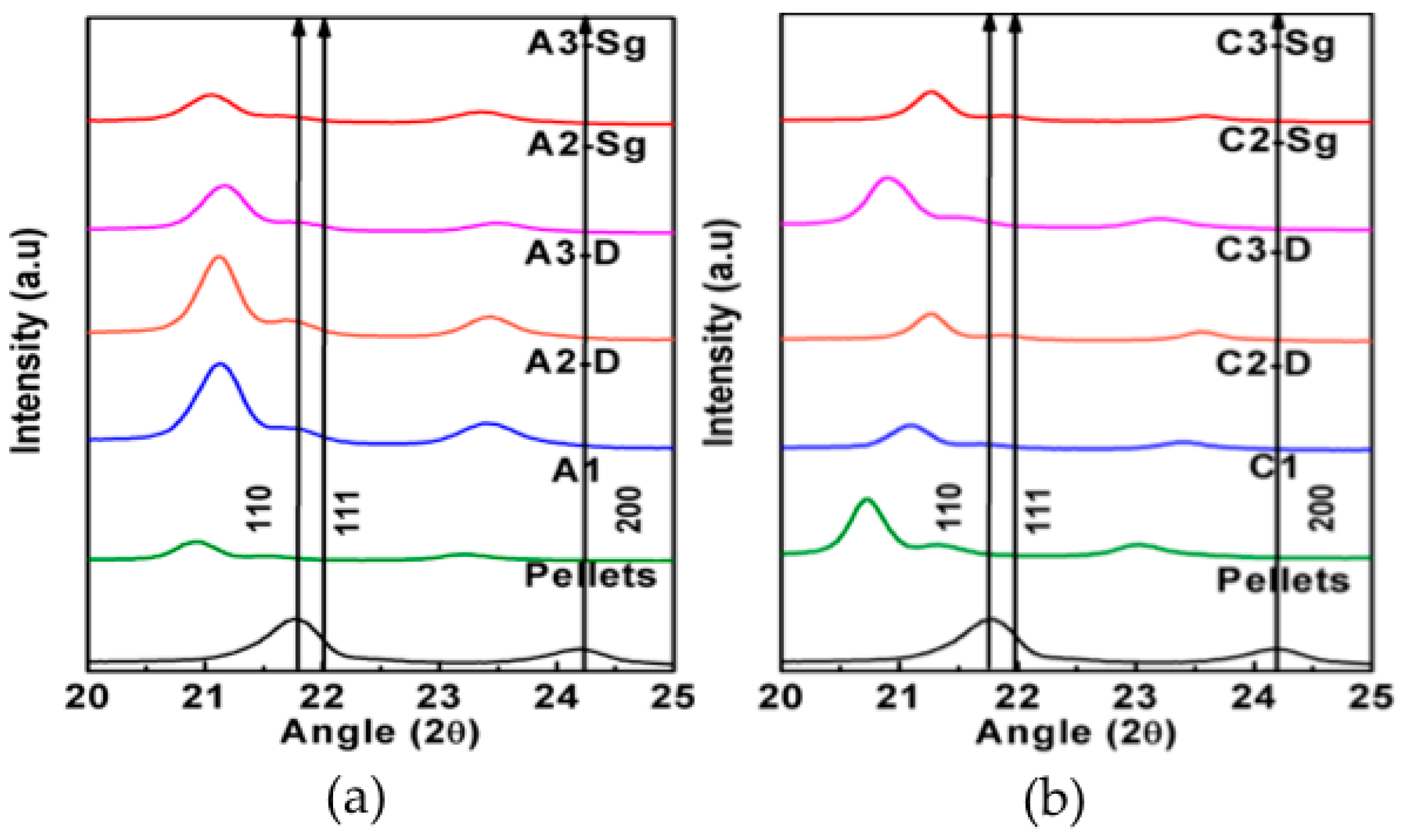 Polymers 11 01955 g004
