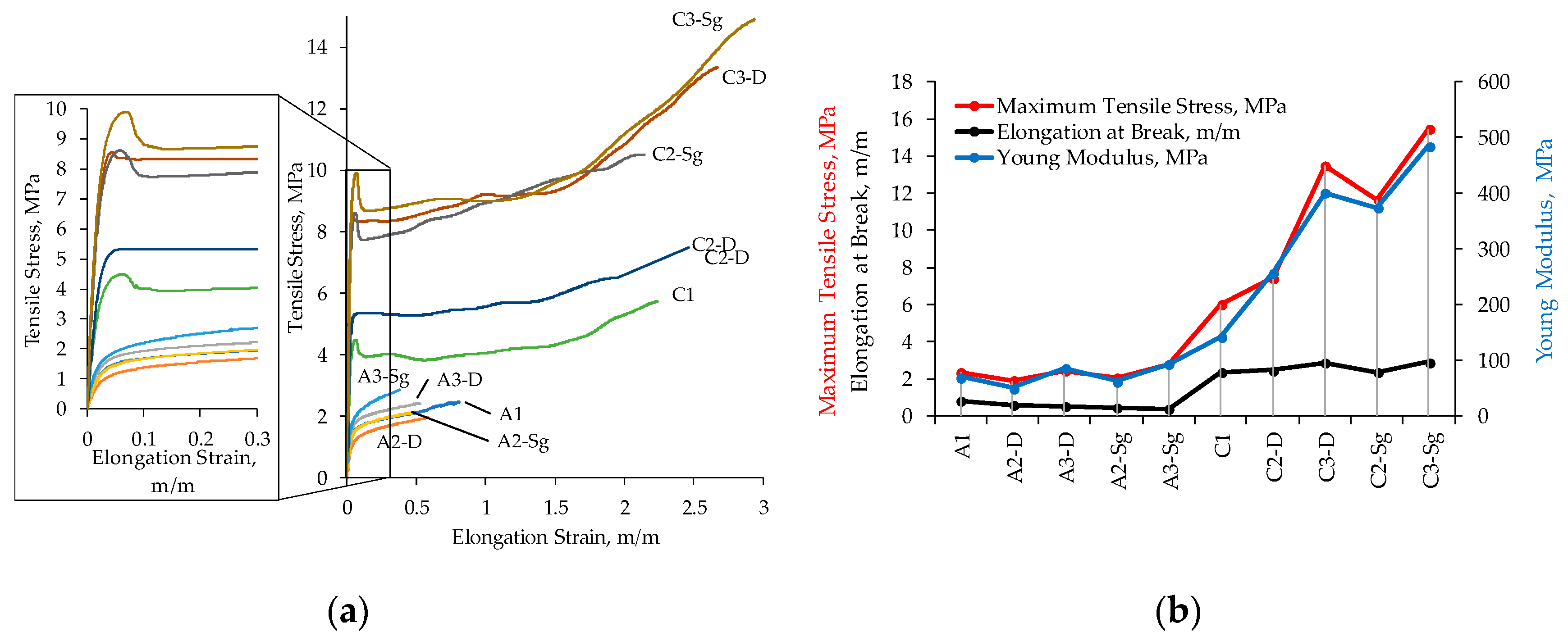 Polymers 11 01955 g008