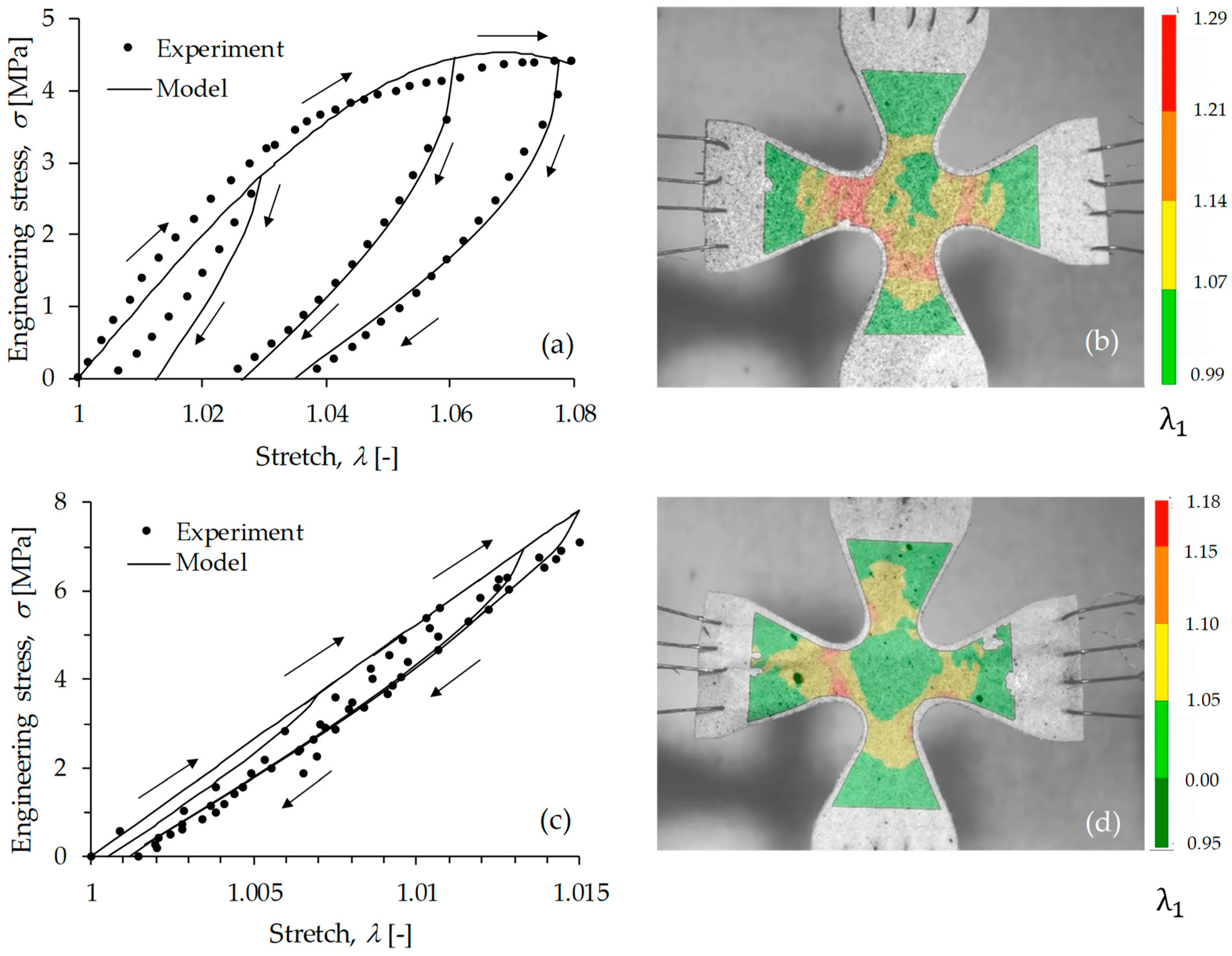 Polymers 11 01955 g009